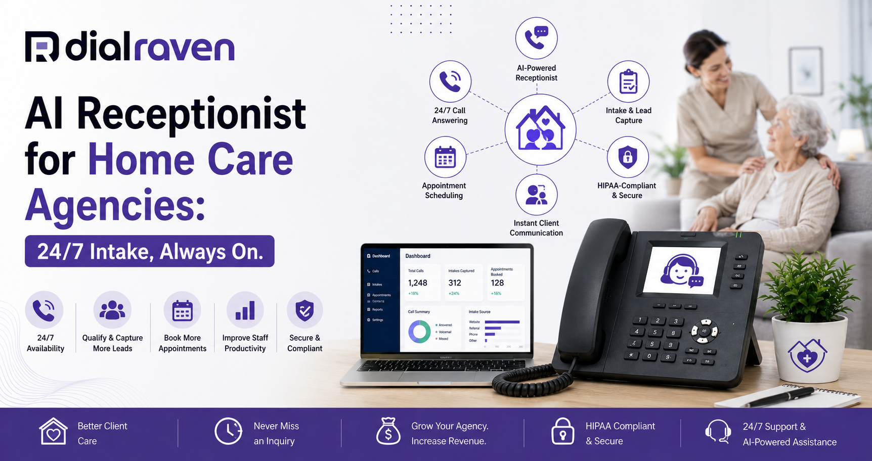 AI Receptionist for Home Care Agencies: 24/7 Intake
