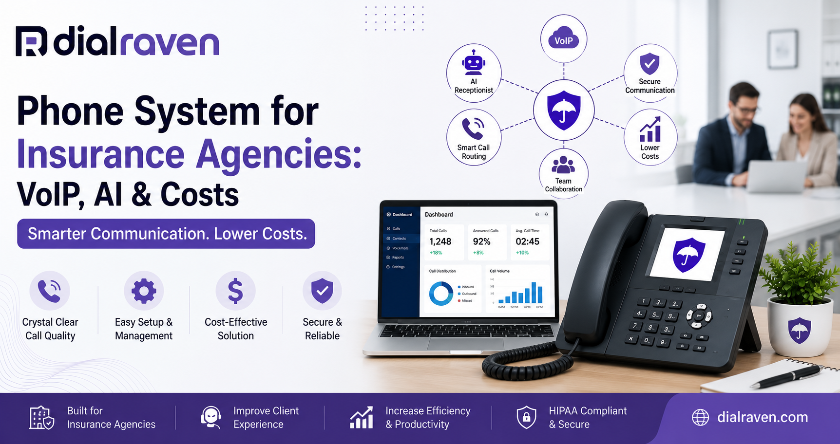 Phone System for Insurance Agencies: VoIP, AI & Costs