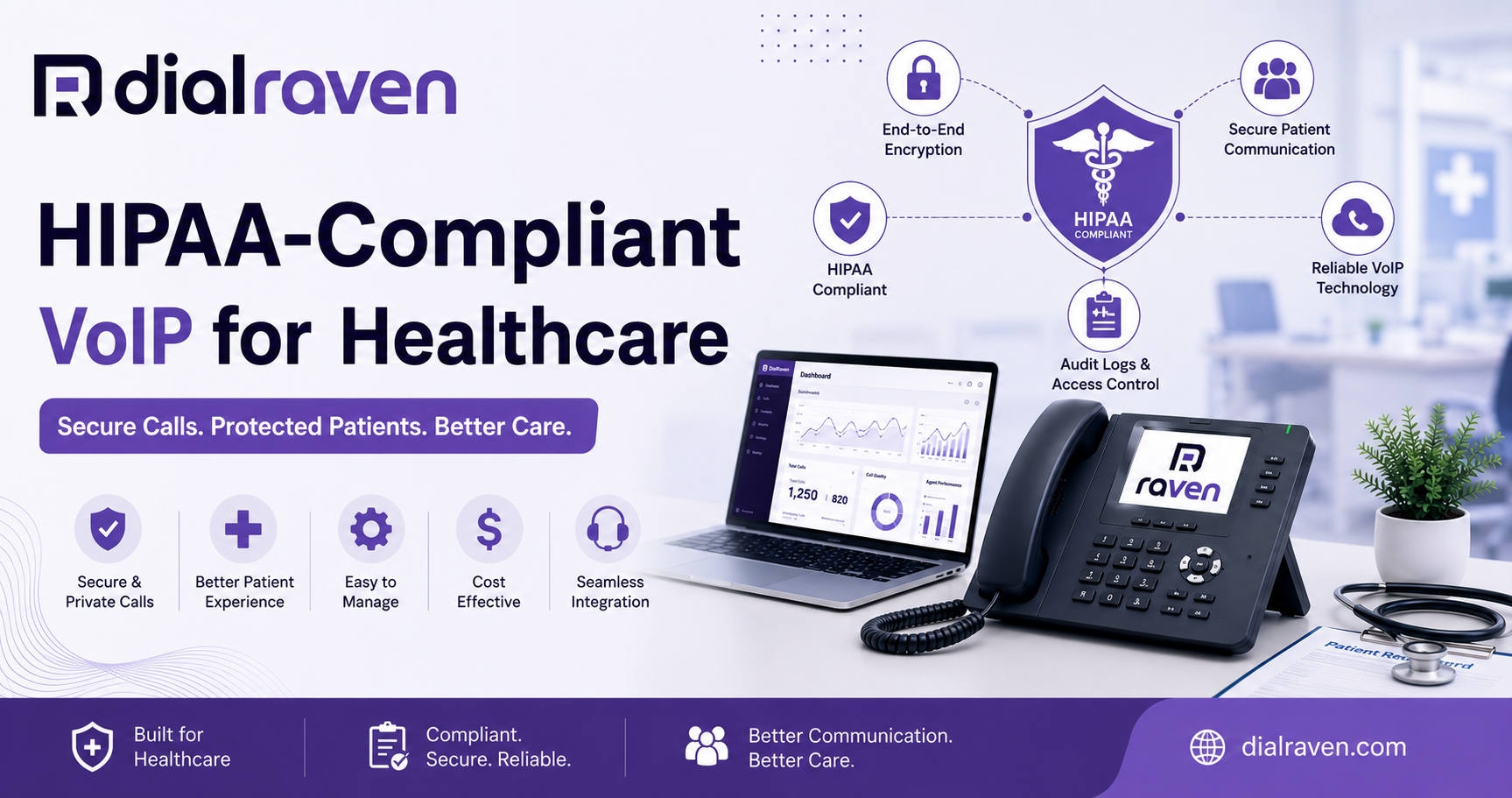 HIPAA Compliant VoIP for Healthcare: What Medical Practices Need to Know