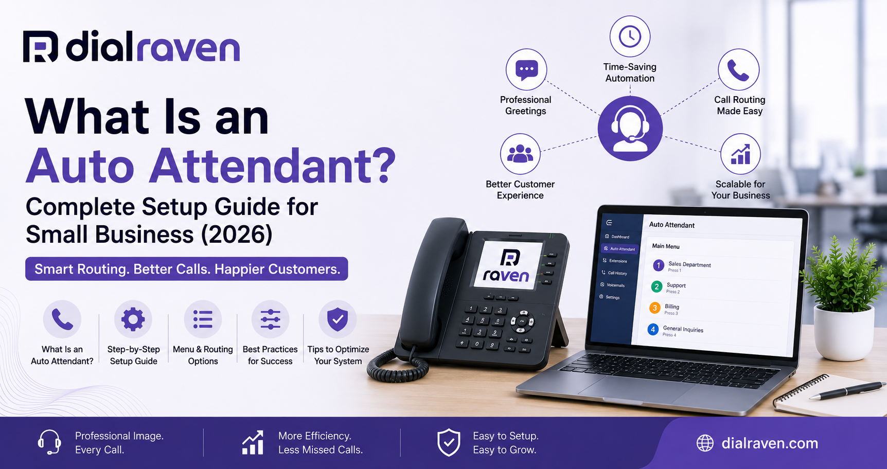 What Is an Auto Attendant? Complete Setup Guide for Small Business (2026)