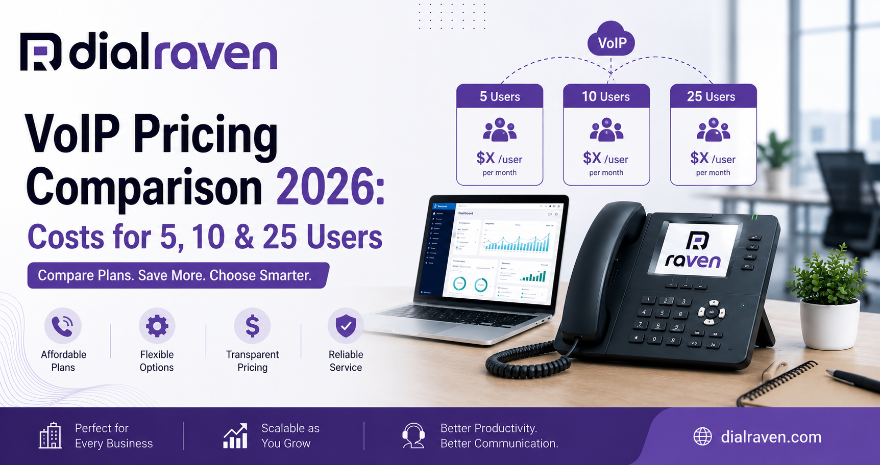 VoIP Pricing Comparison 2026: Costs for 5, 10 & 25 Users