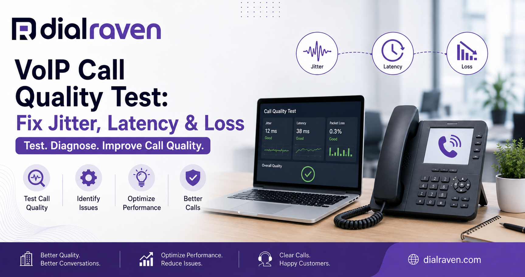 VoIP Call Quality Test: Fix Jitter, Latency & Loss