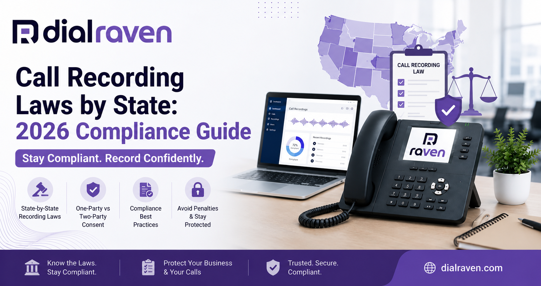 Call Recording Laws by State: 2026 Compliance Guide