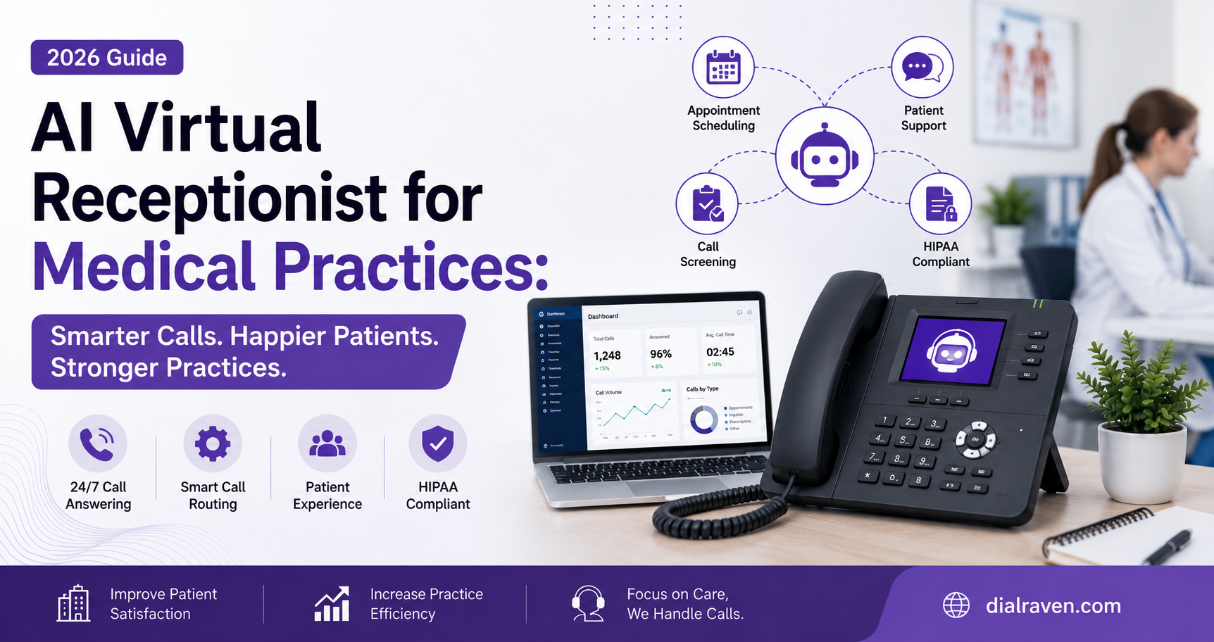 AI Virtual Receptionist for Medical Practices: 2026 Guide