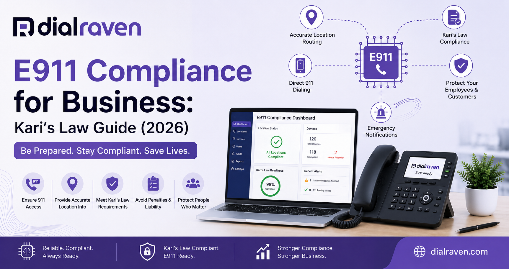 E911 Compliance for Business: Is Your Phone System Ready?