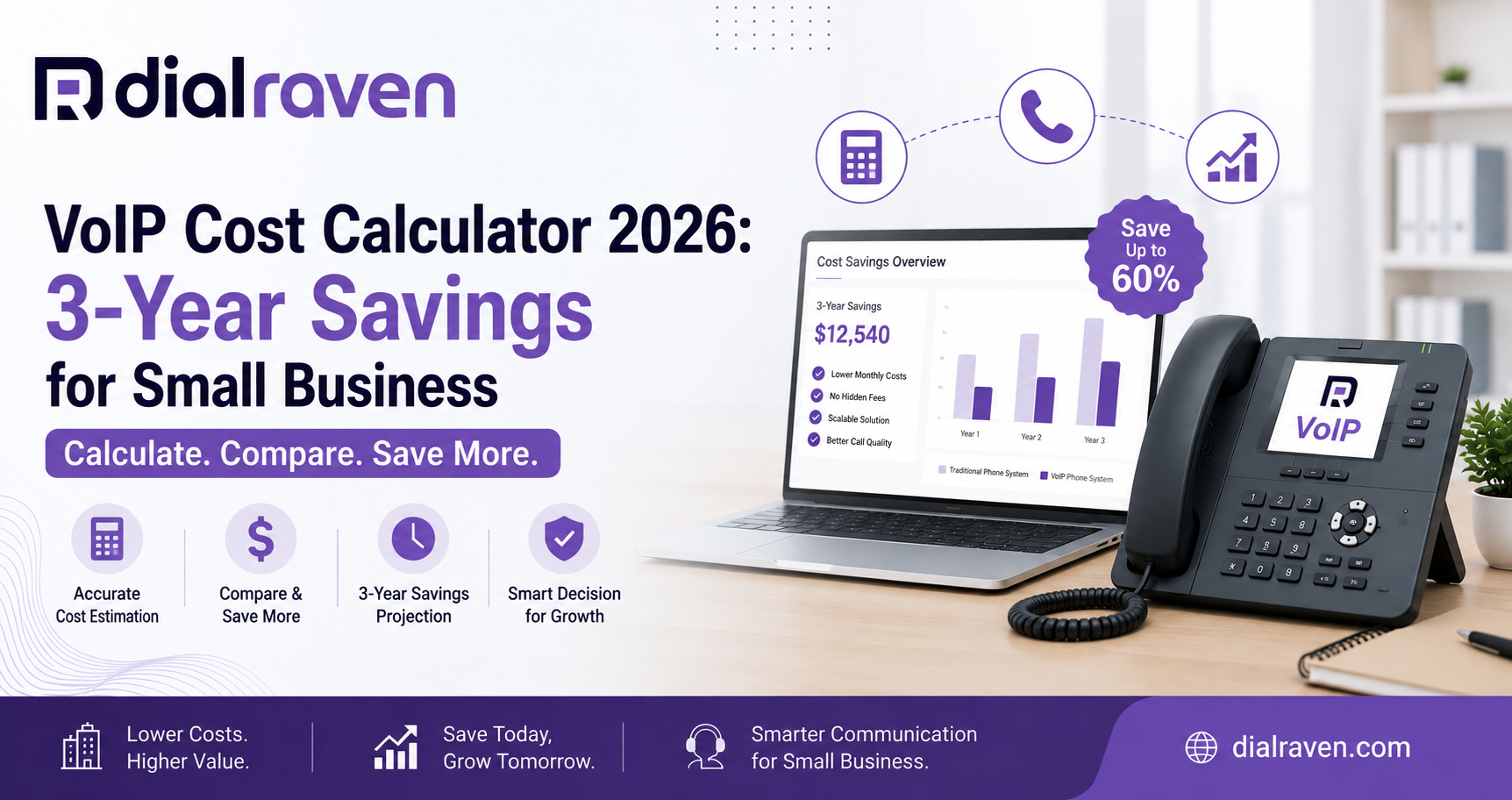 VoIP Cost Calculator 2026: 3-Year Savings for Small Business