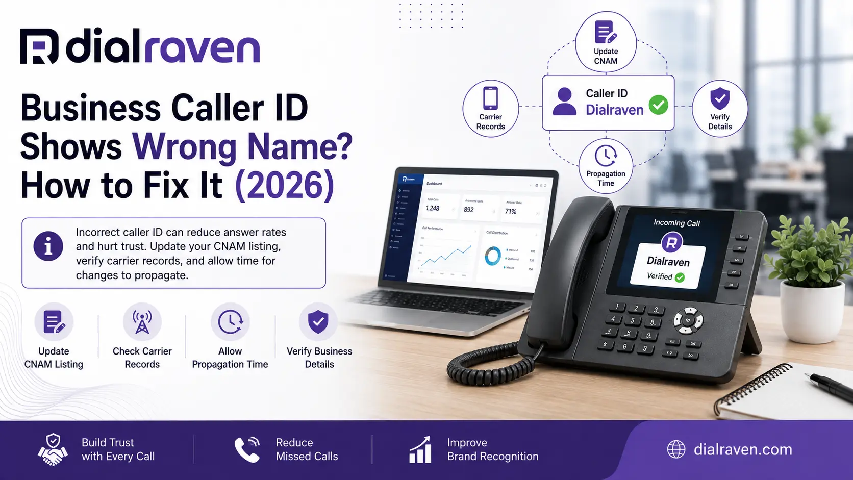Business Caller ID Shows Wrong Name? How to Fix It (2026)