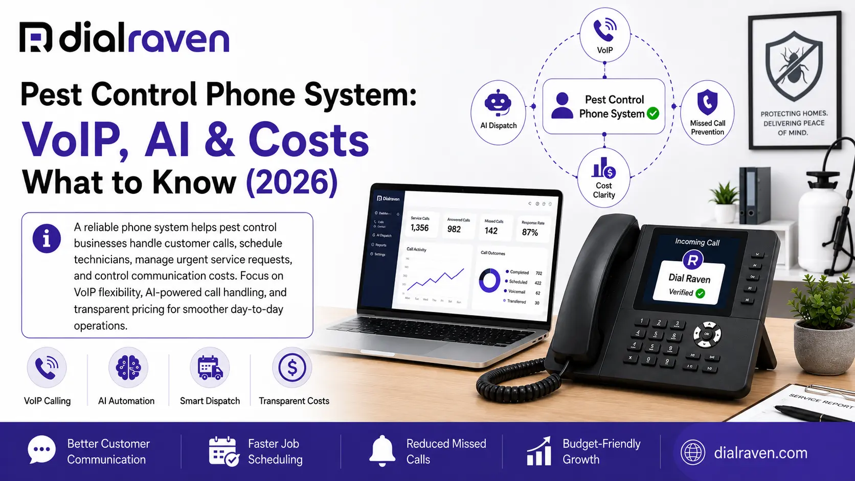 Pest Control Phone System: VoIP, AI & Costs (2026)