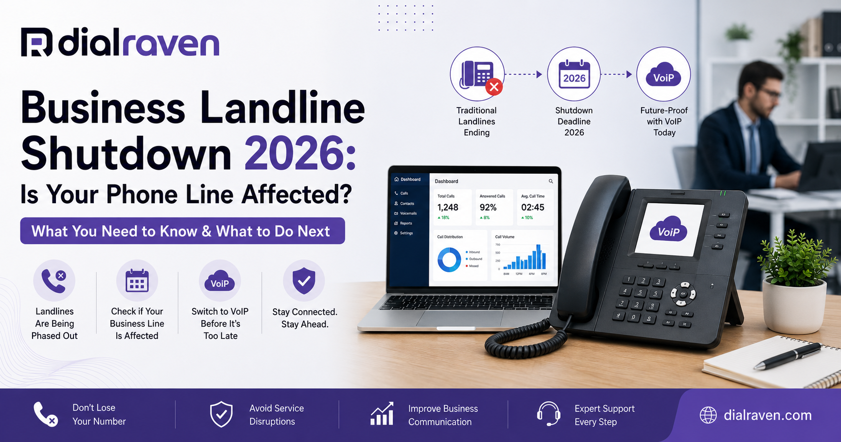 Business Landline Shutdown 2026: Is Your Phone Line Affected?