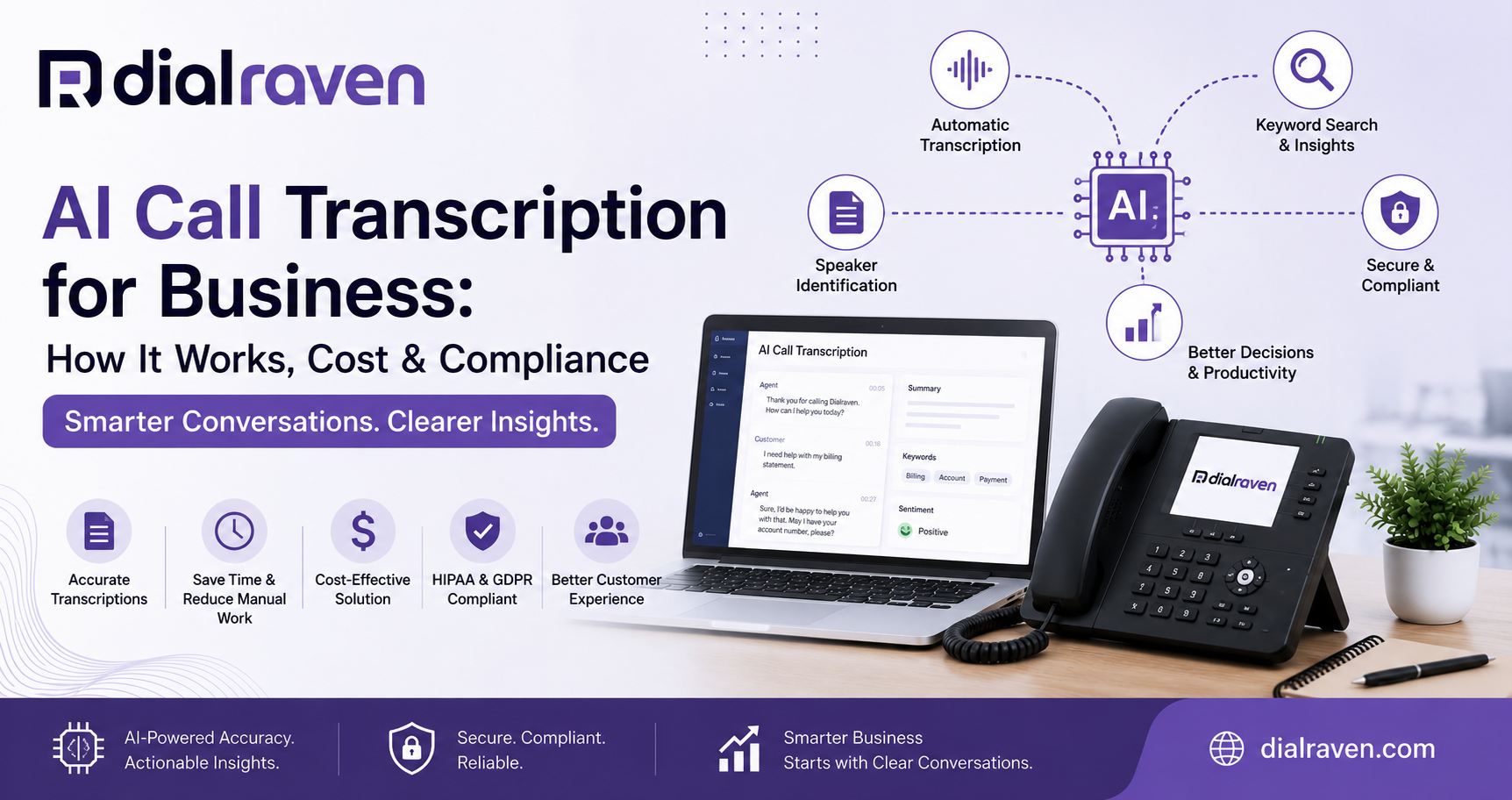 AI Call Transcription for Business: How It Works, Cost & Compliance