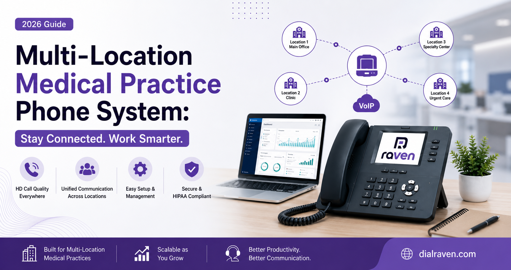 Multi-Location Medical Practice Phone System: 2026 Guide