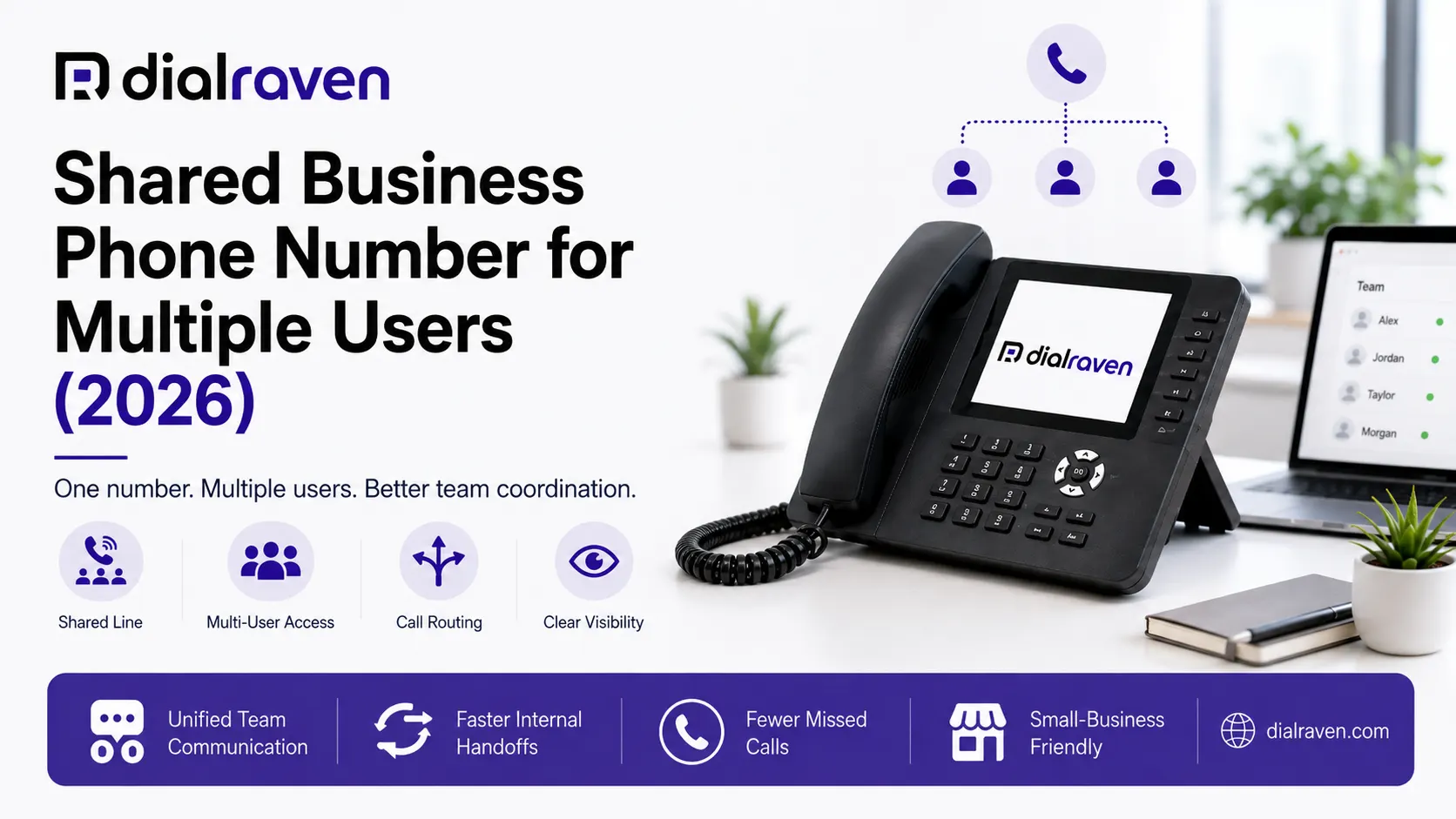 Shared Business Phone Number for Multiple Users (2026)