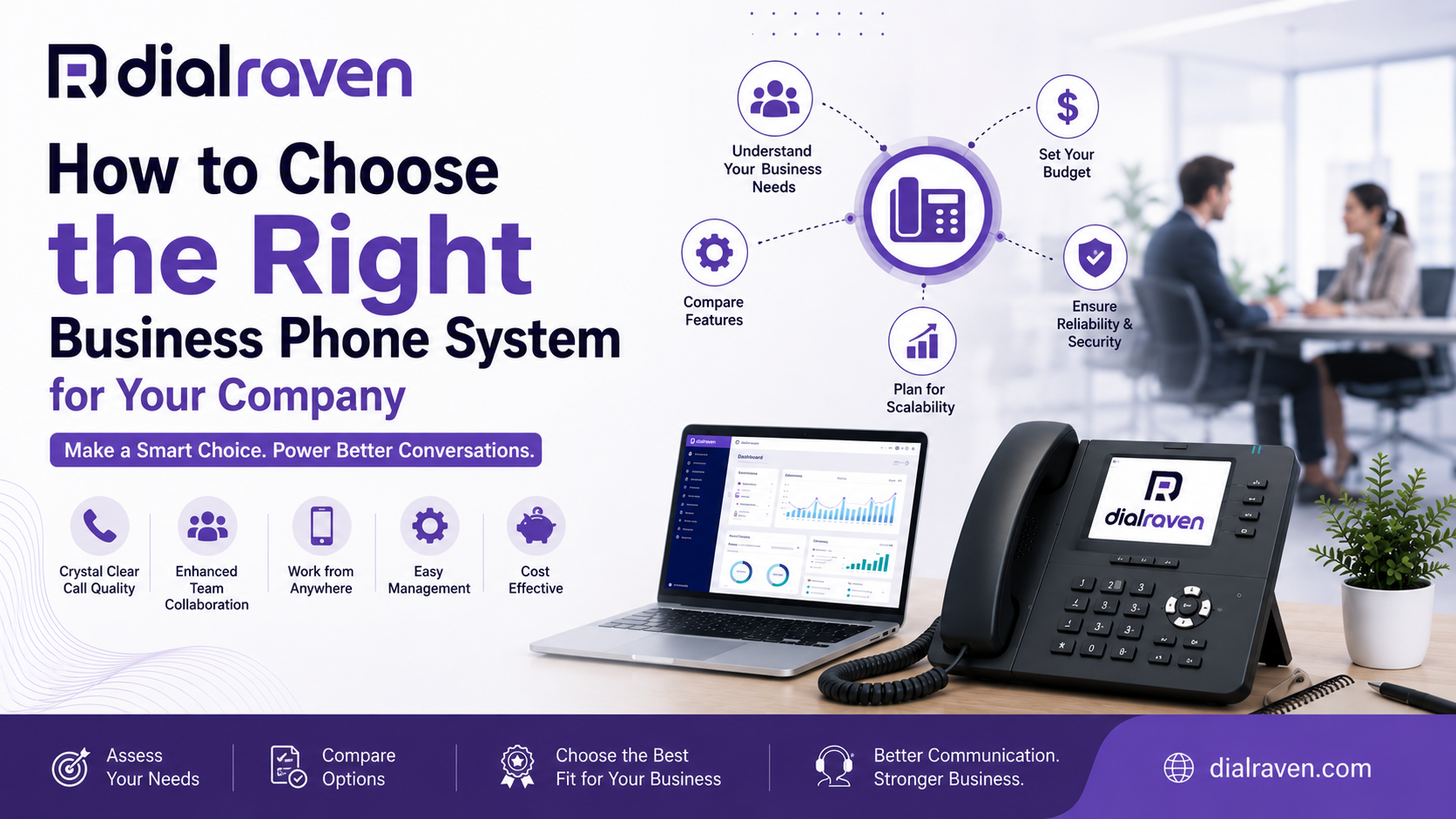 How to Choose the Right Business Phone System for Your Company