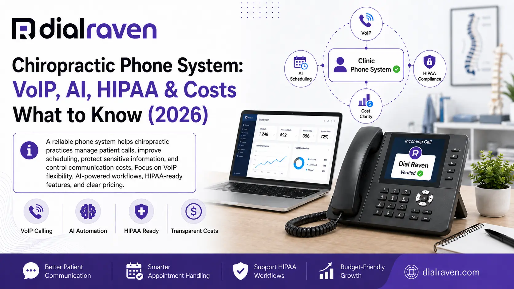 Chiropractic Phone System: VoIP, AI, HIPAA & Costs (2026)