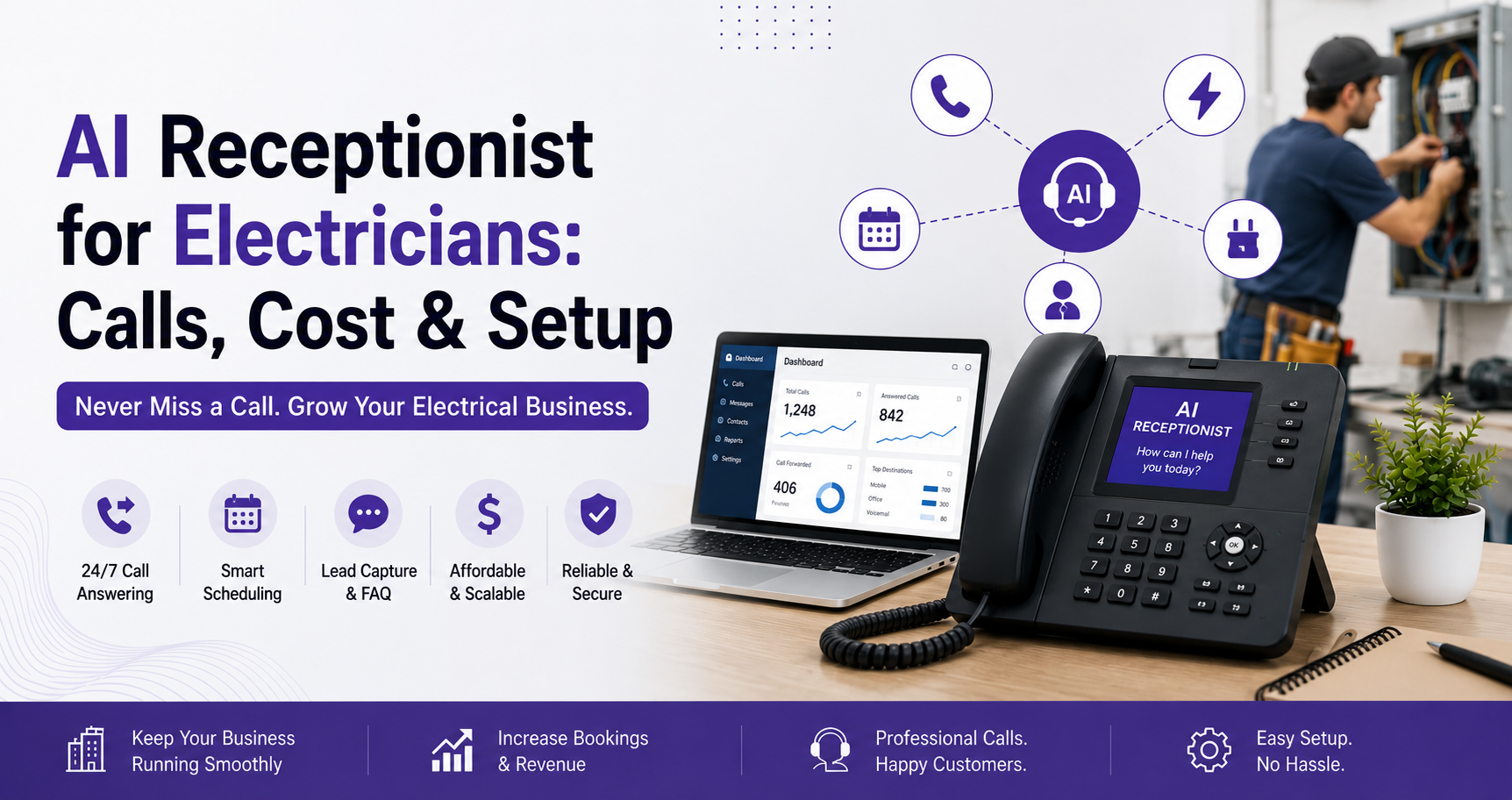 AI Receptionist for Electricians: Calls, Cost & Setup