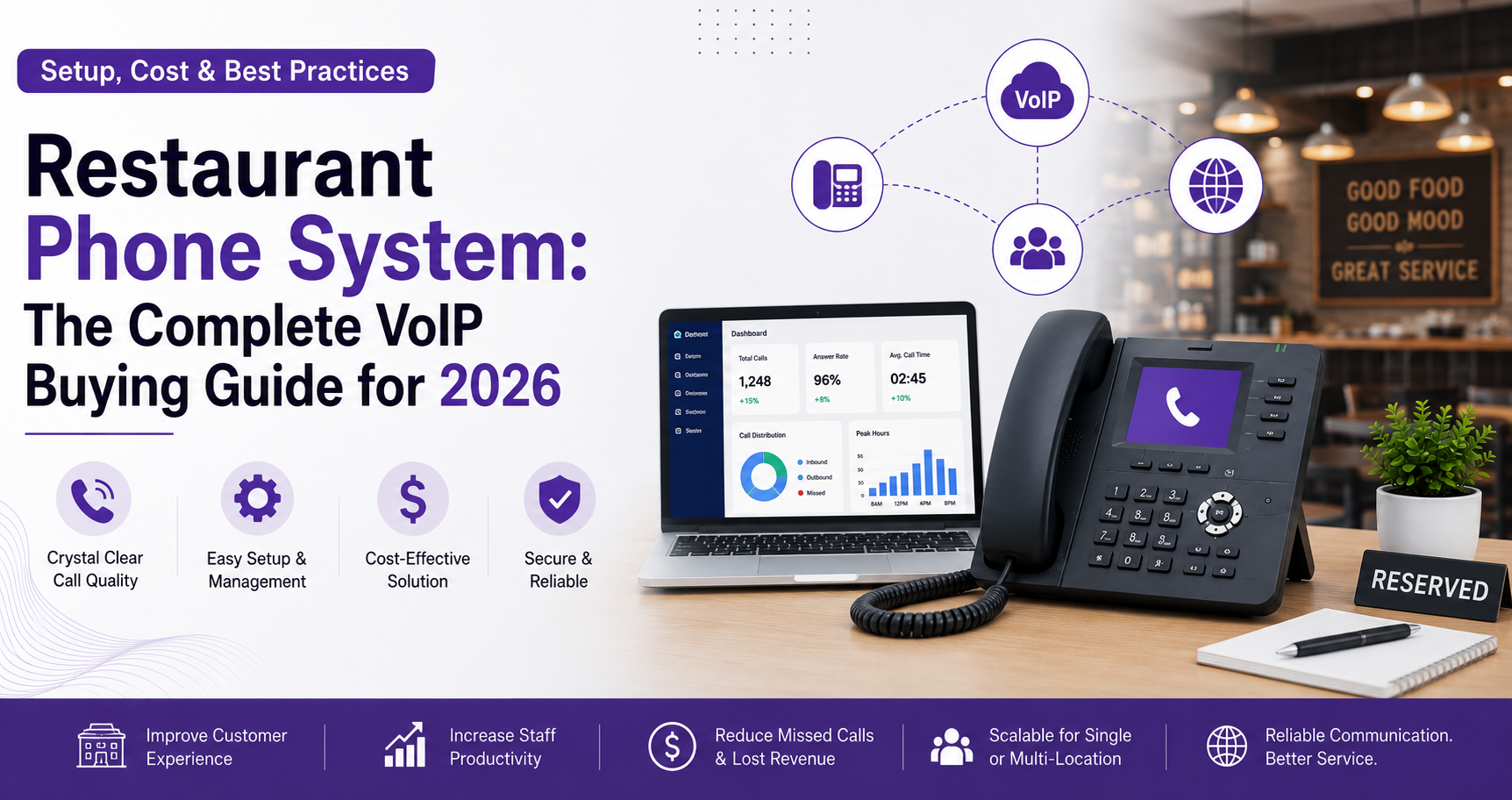 Restaurant Phone System: The Complete VoIP Buying Guide for 2026