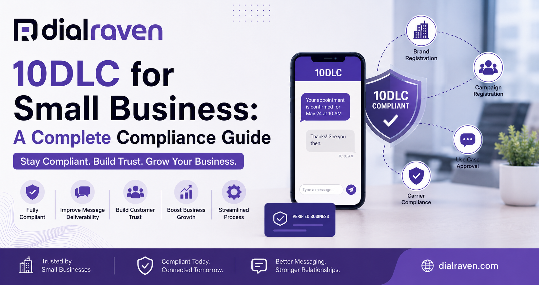 10DLC for Small Business: A Complete Compliance Guide