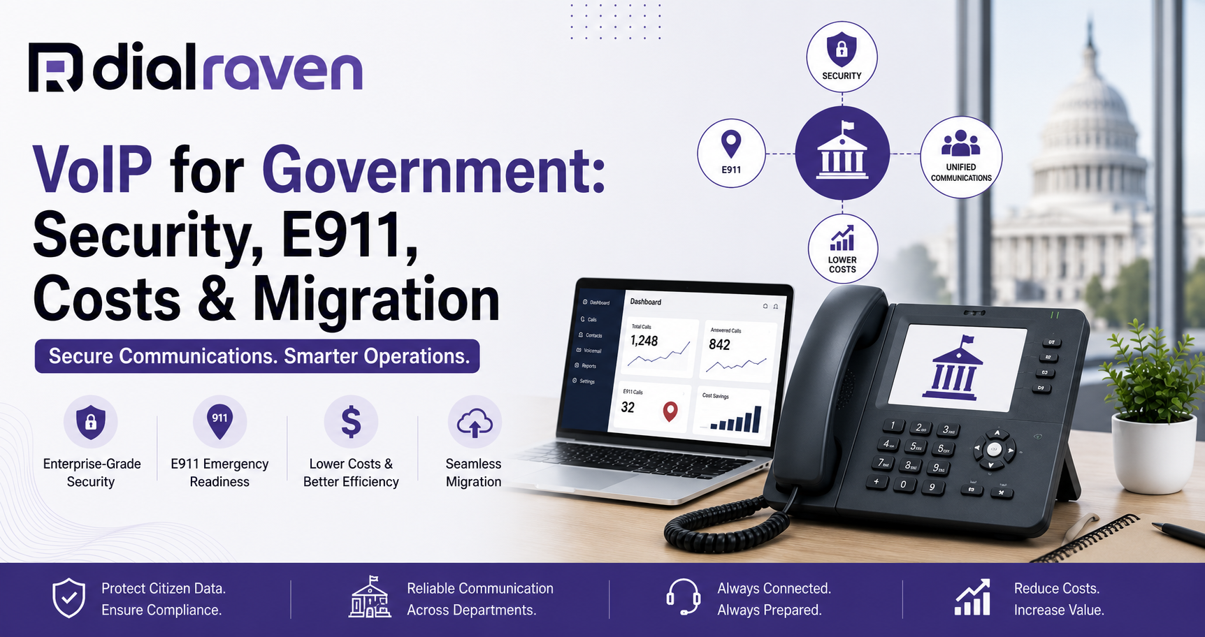 VoIP for Government: Security, E911, Costs & Migration