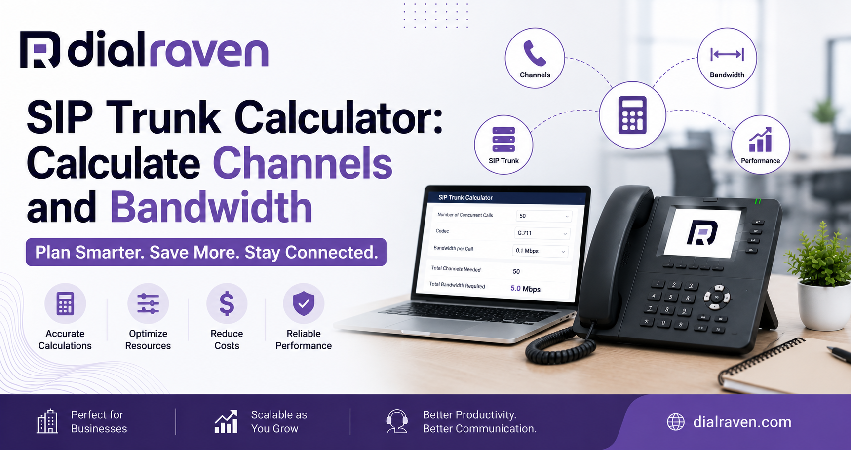 SIP Trunk Calculator: Calculate Channels and Bandwidth