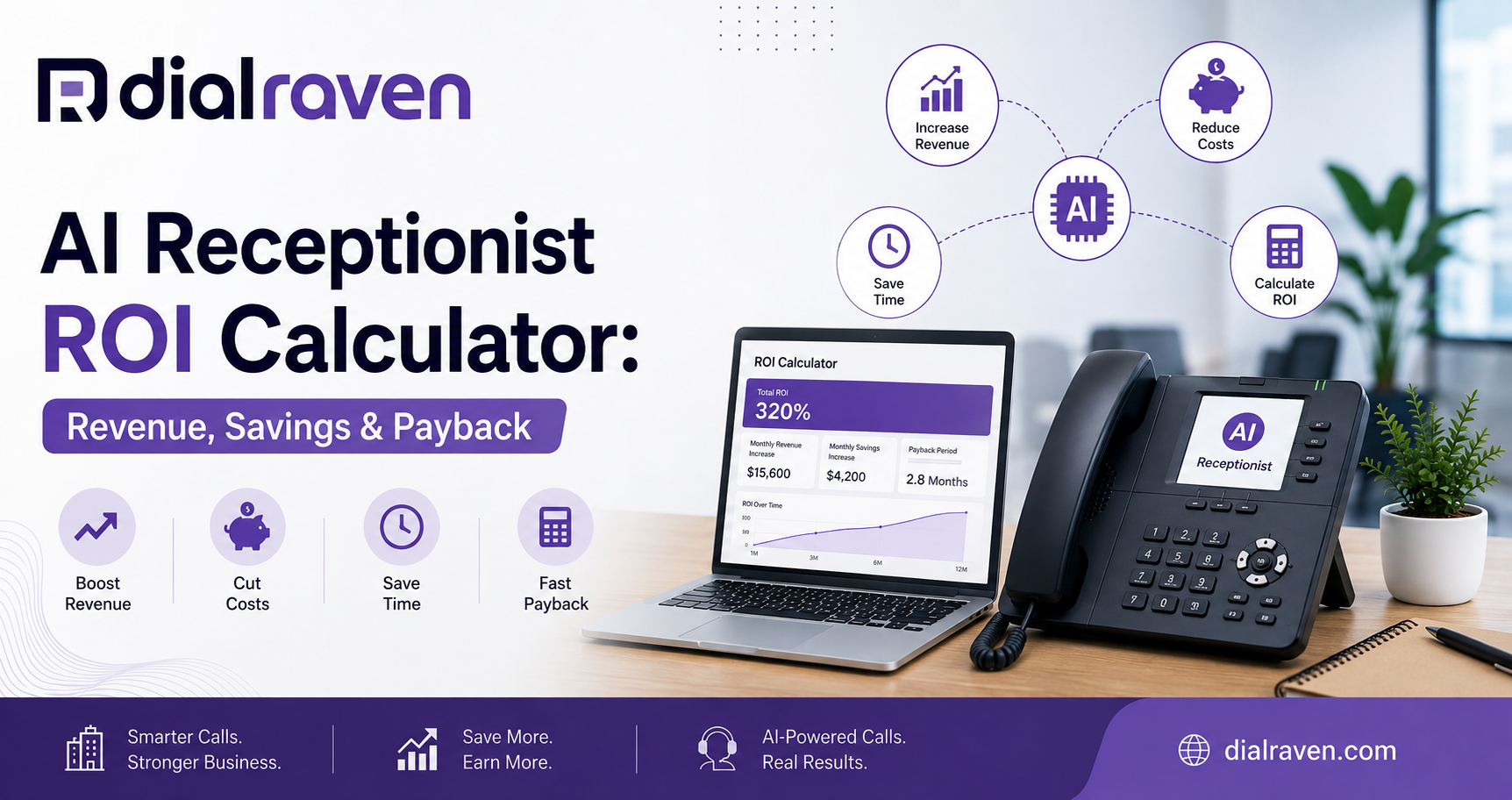 AI Receptionist ROI Calculator: Revenue, Savings & Payback