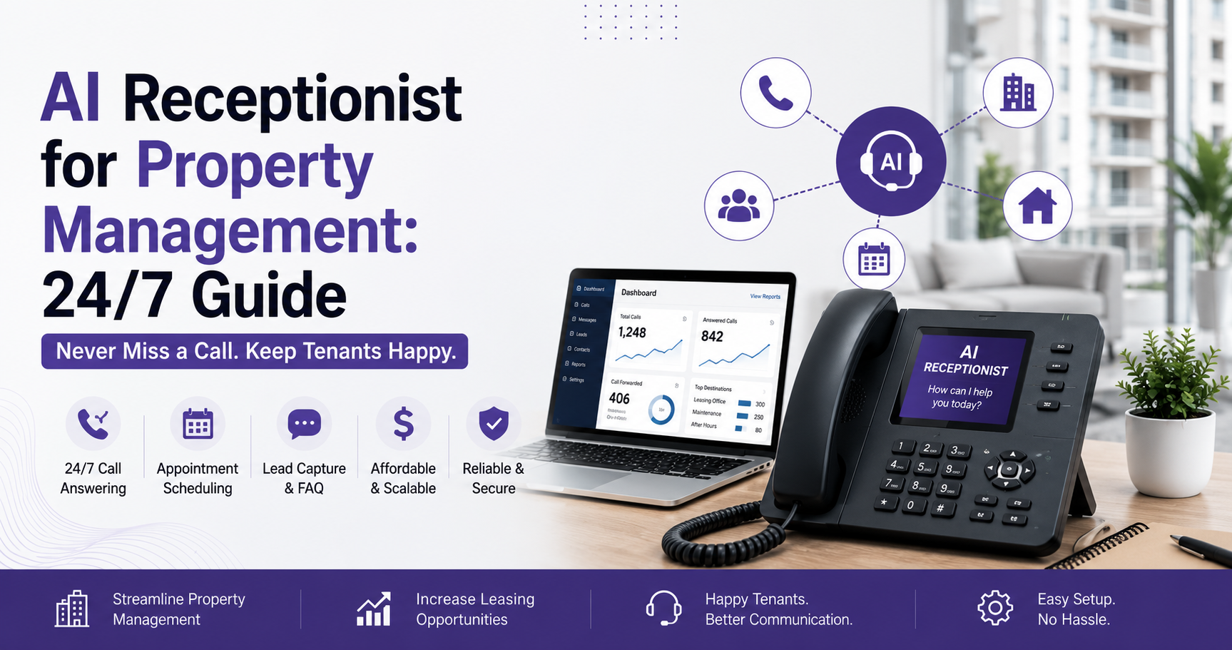 AI Receptionist for Property Management: 24/7 Guide