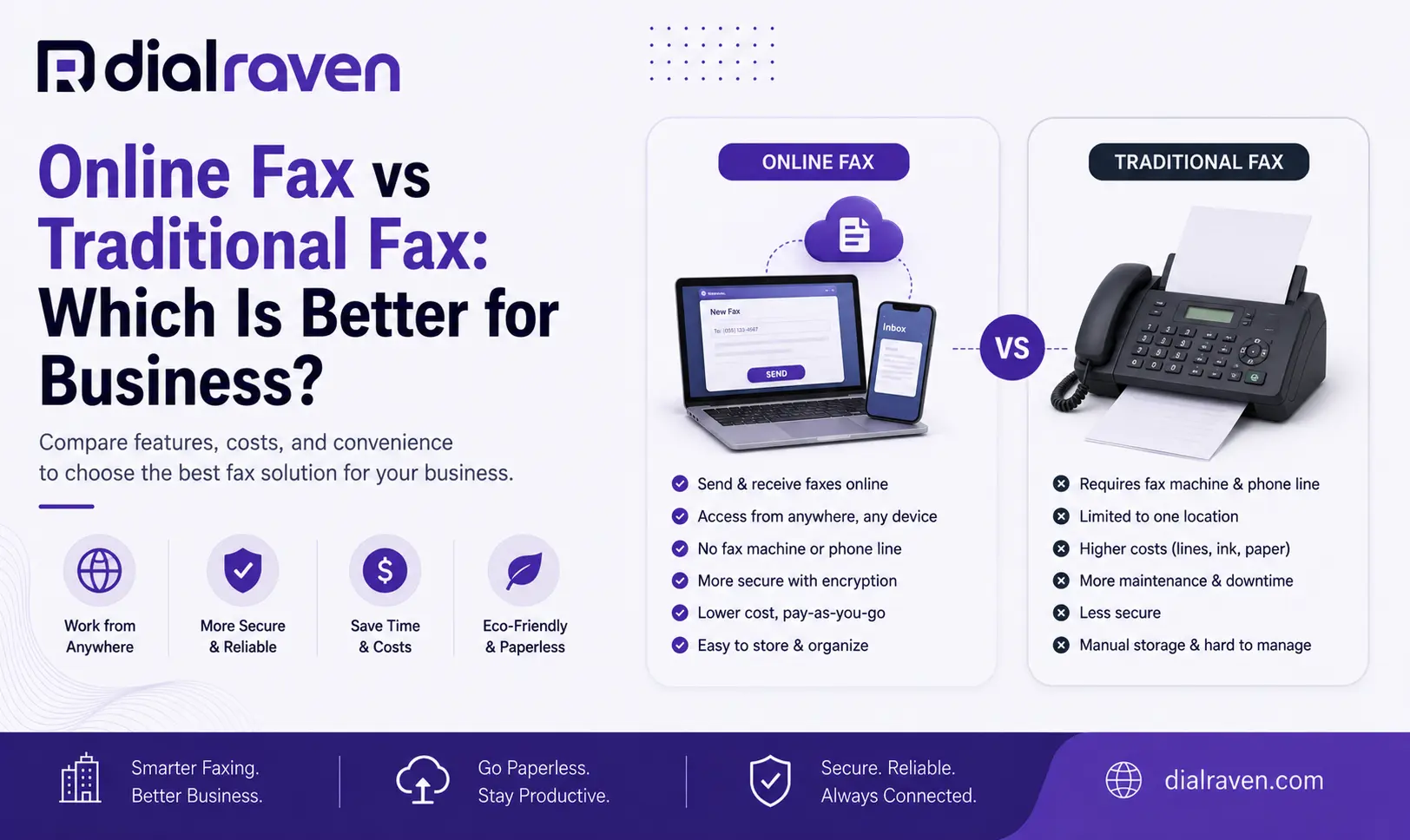 Online Fax vs Traditional Fax: Which Is Better for Business?