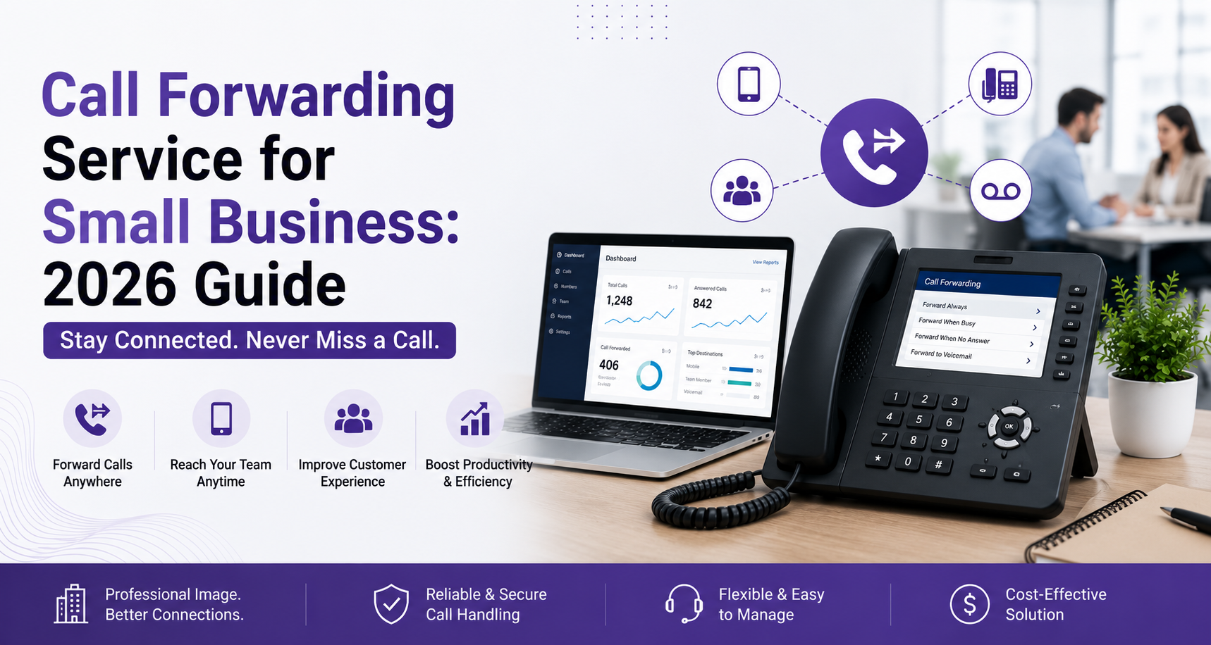 Call Forwarding Service for Small Business: 2026 Guide