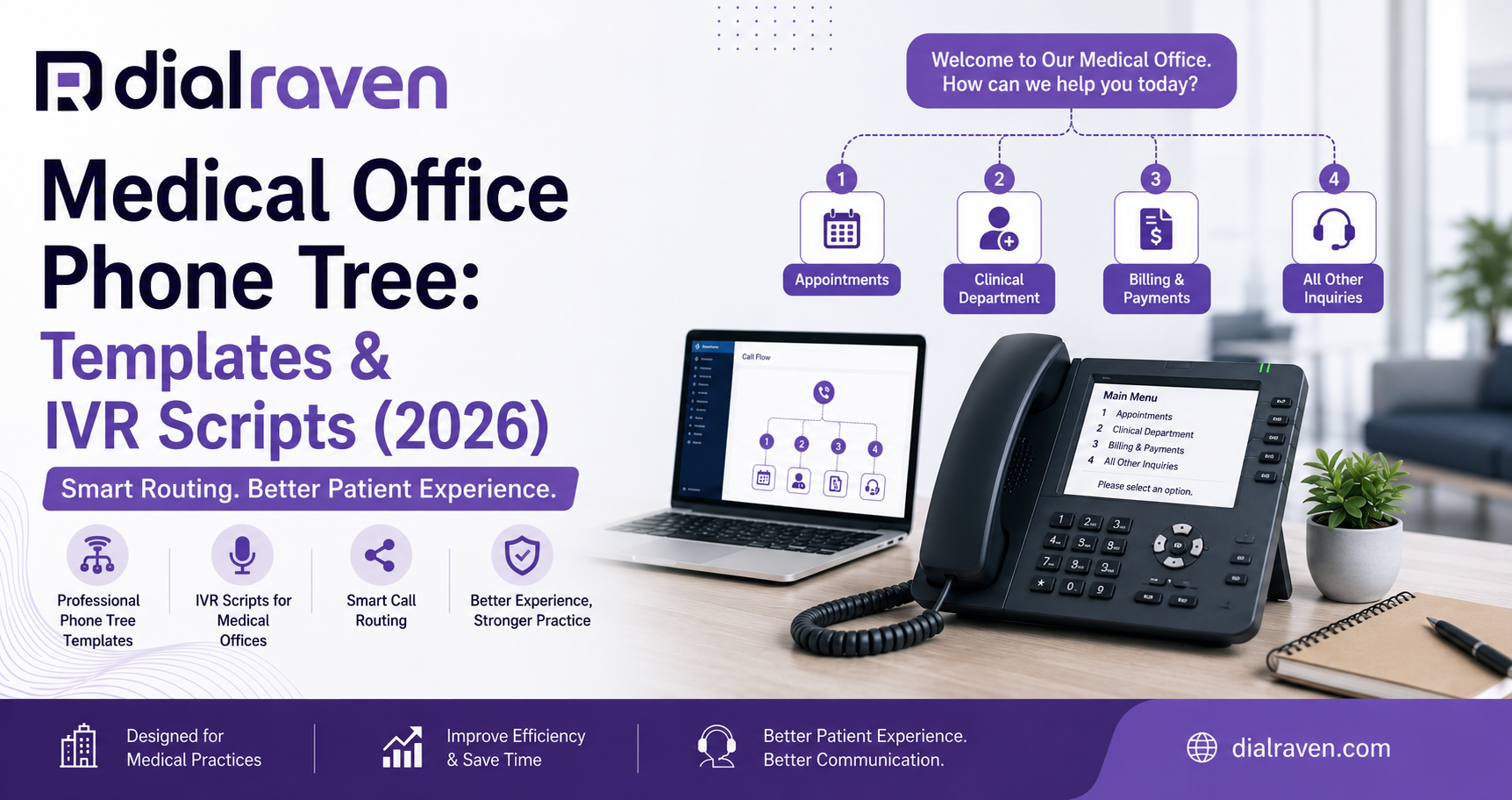 Medical Office Phone Tree: Templates & IVR Scripts (2026)