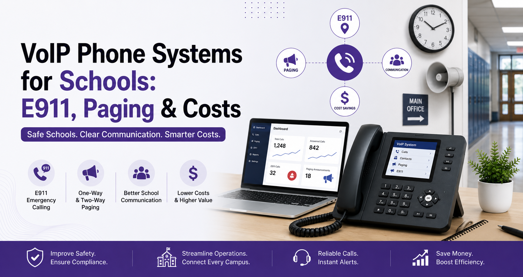 VoIP Phone Systems for Schools: E911, Paging & Costs