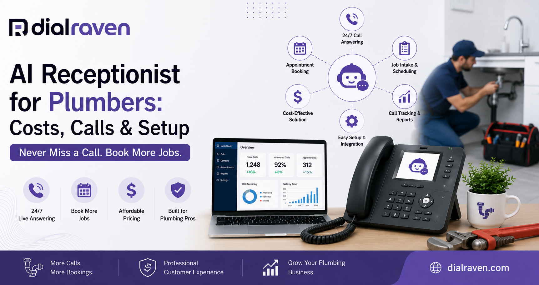 AI Receptionist for Plumbers: Costs, Calls & Setup