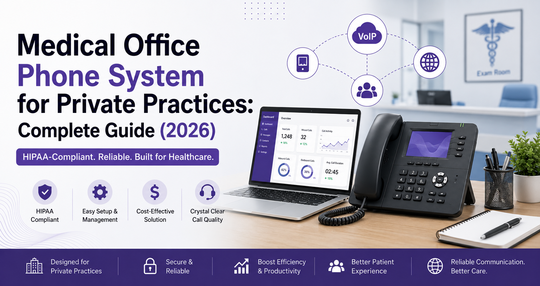 Medical Office Phone System for Private Practices: Complete Guide (2026)