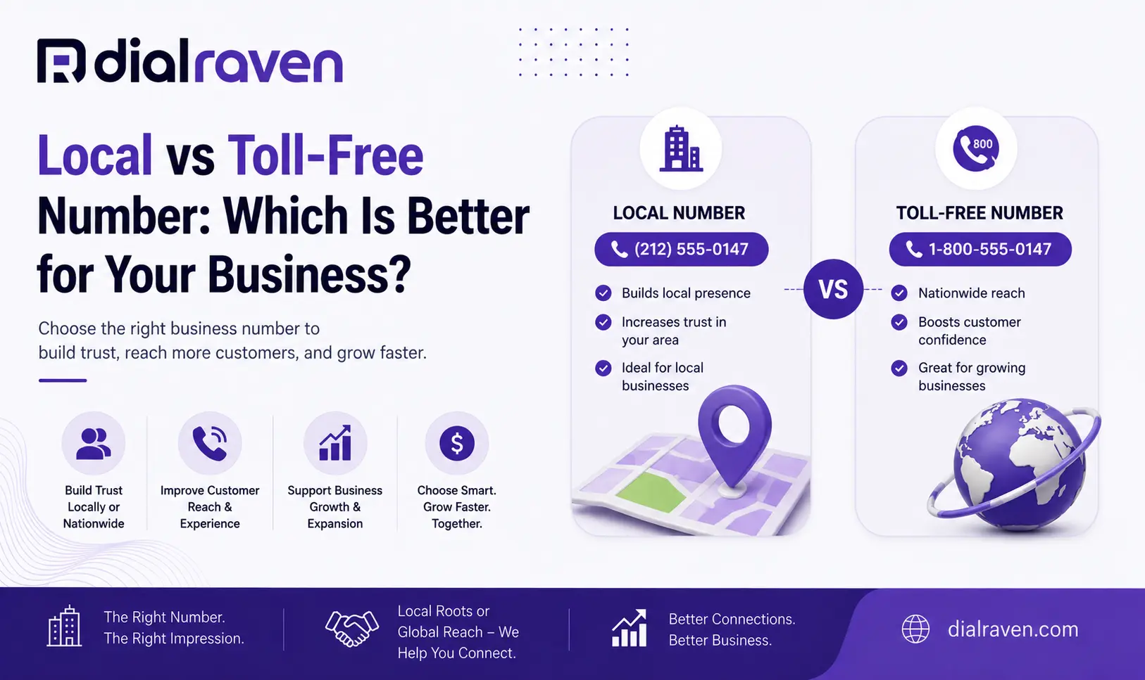 Local vs Toll-Free Number: Which Is Better for Your Business?
