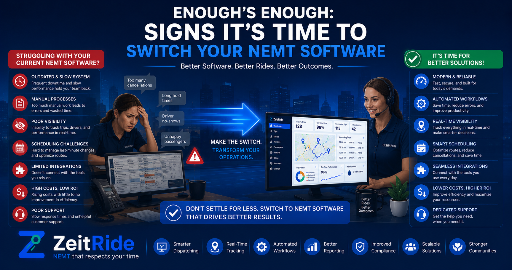 Enough's Enough: Signs It's Time to Switch Your NEMT Software