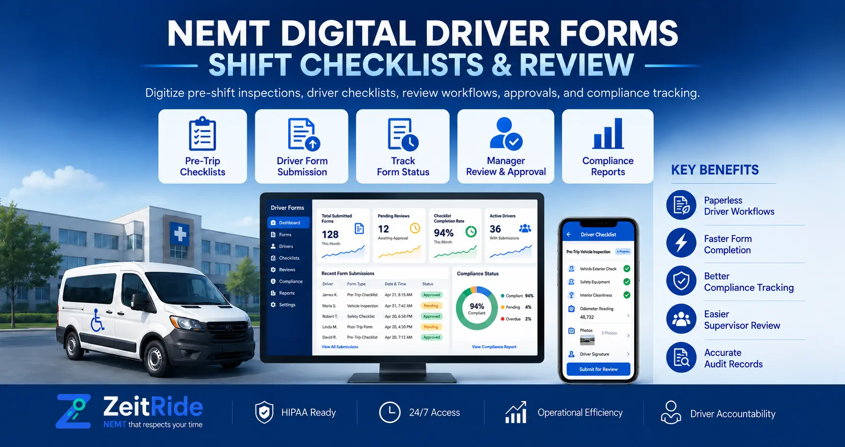 NEMT Digital Driver Forms: Shift Checklists & Review