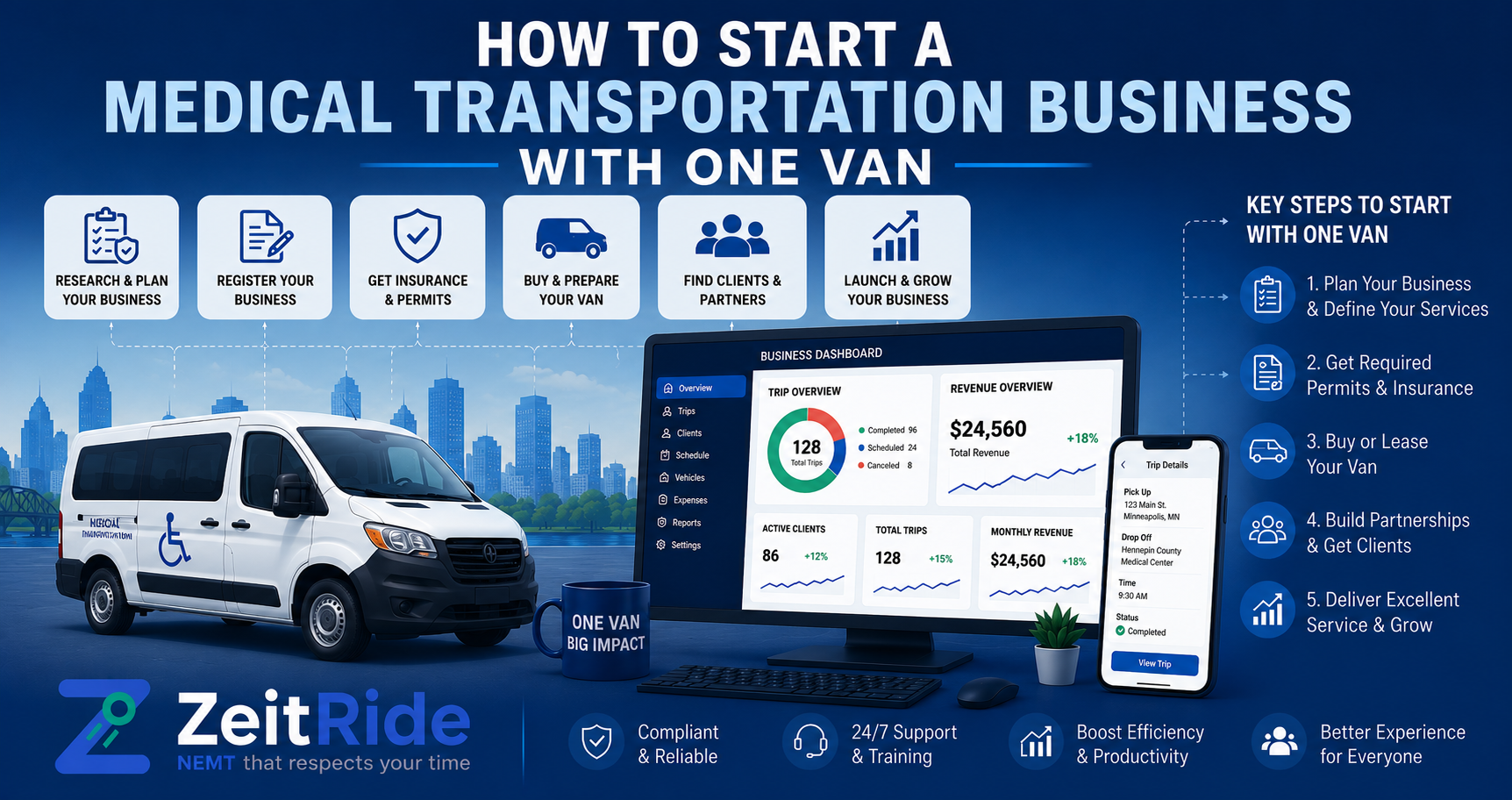 How to start a medical transportation business with one van