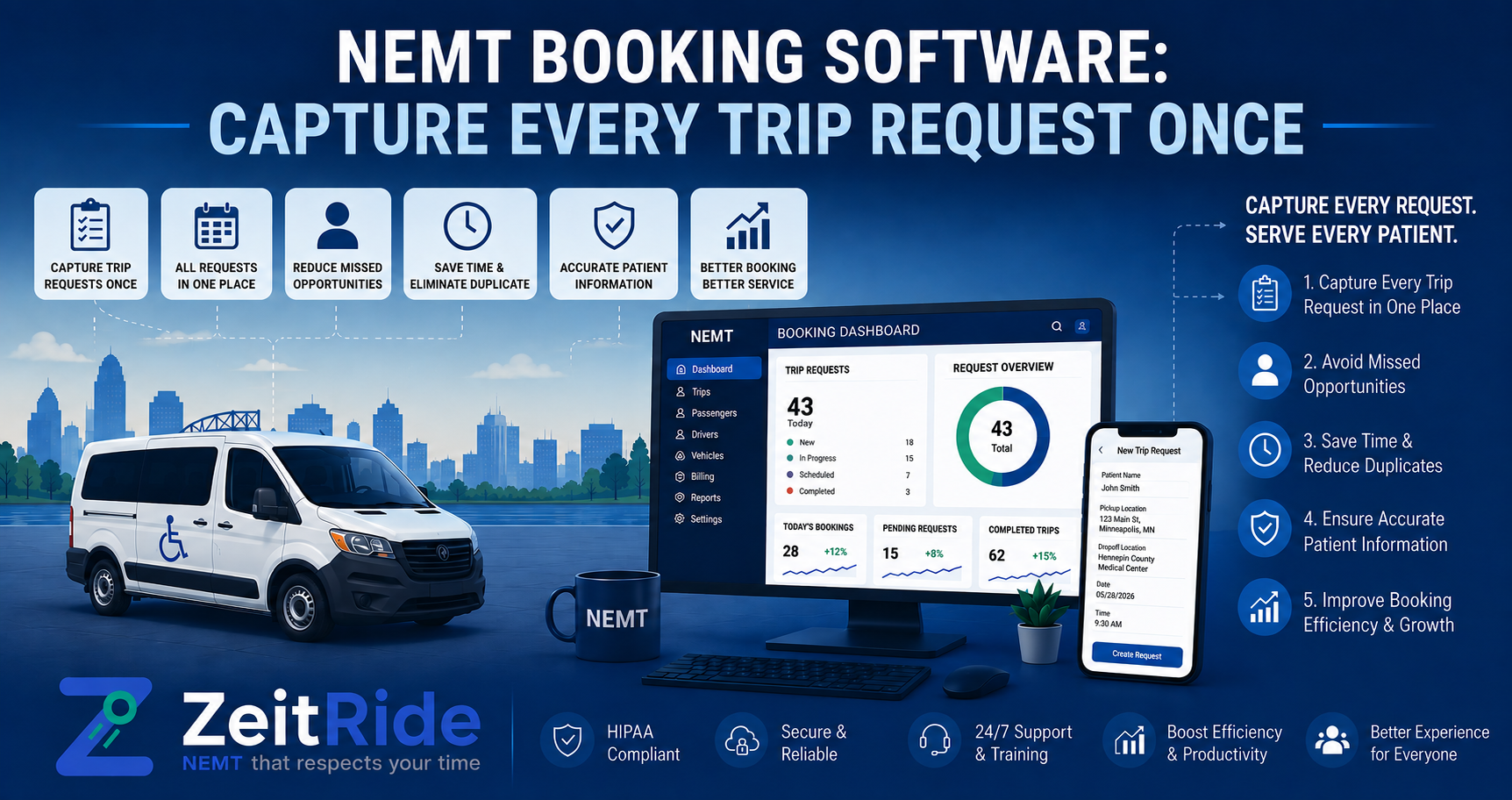 NEMT Booking Software: Capture Every Trip Request Once
