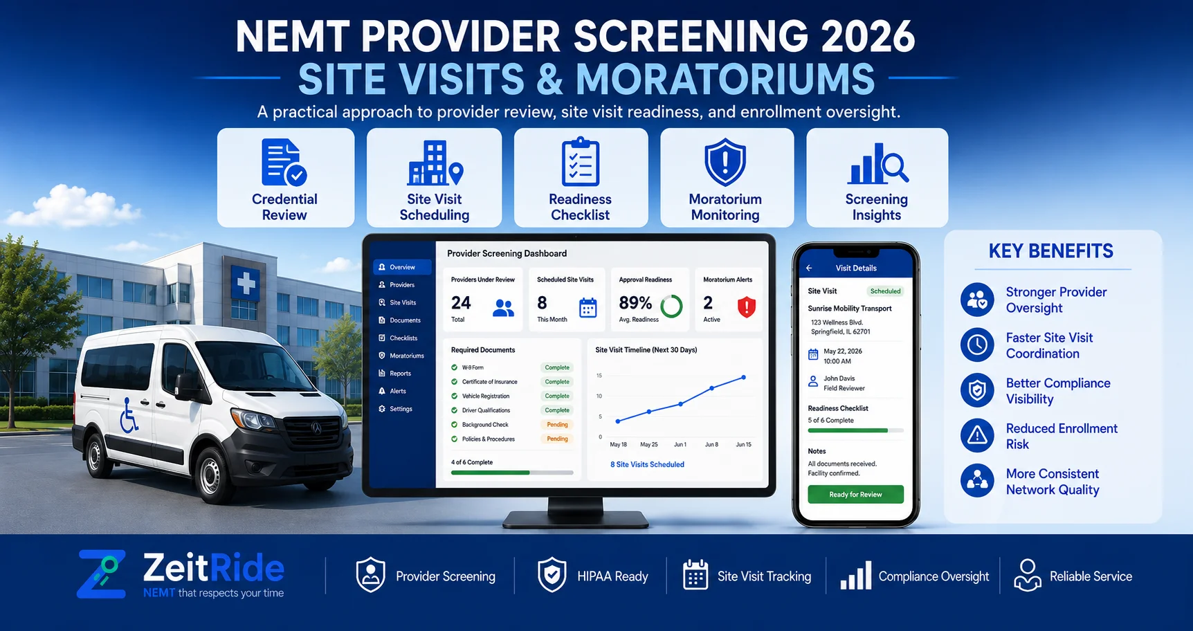 NEMT Provider Screening 2026: Site Visits & Moratoriums