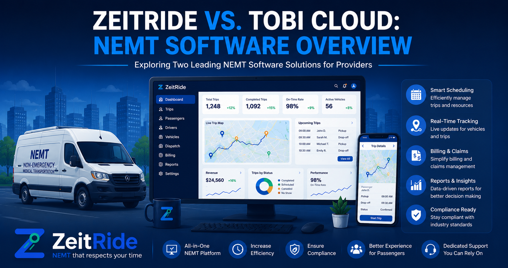 ZeitRide vs. Tobi Cloud: NEMT Software Comparison