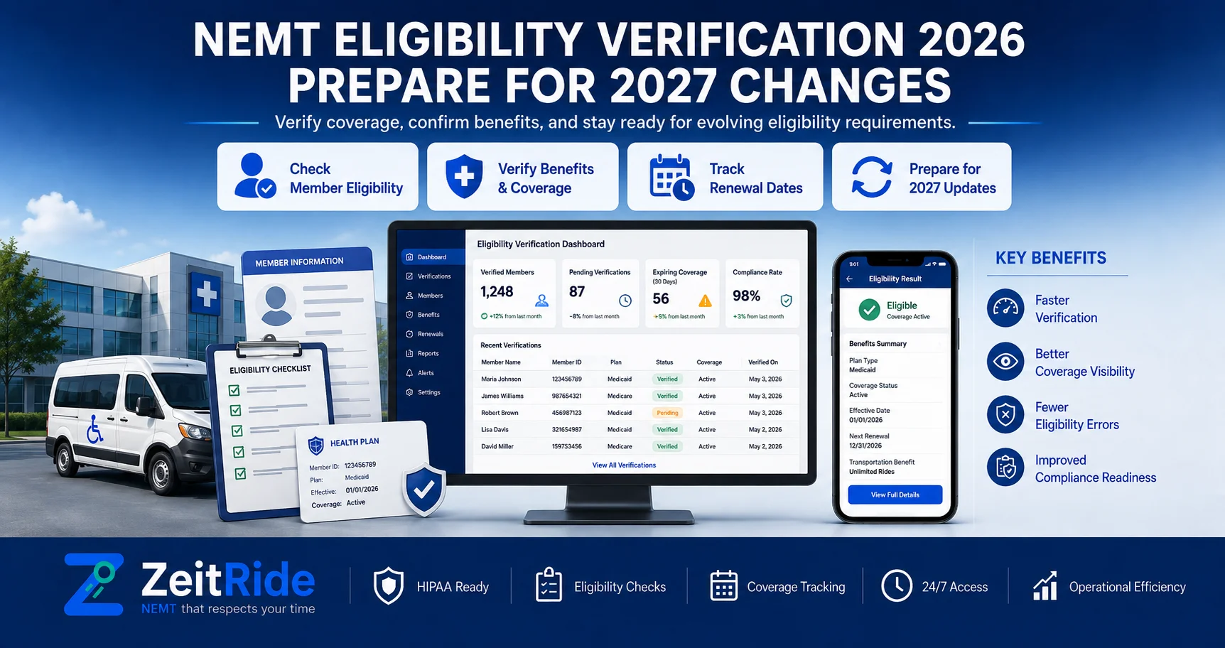 NEMT Eligibility Verification 2026: Prepare for 2027 Changes