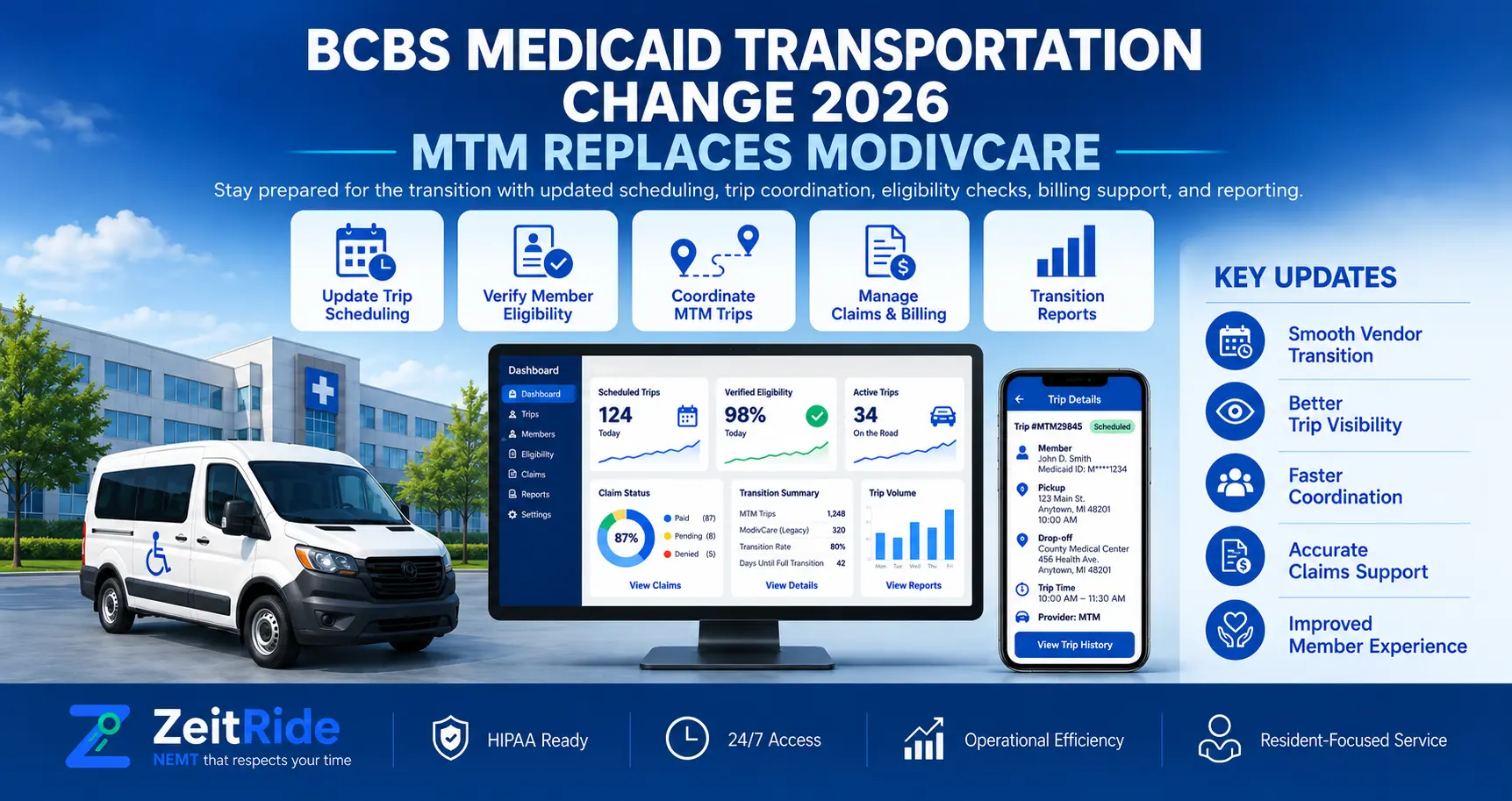 BCBS Medicaid NEMT Change: MTM Replaces Modivcare