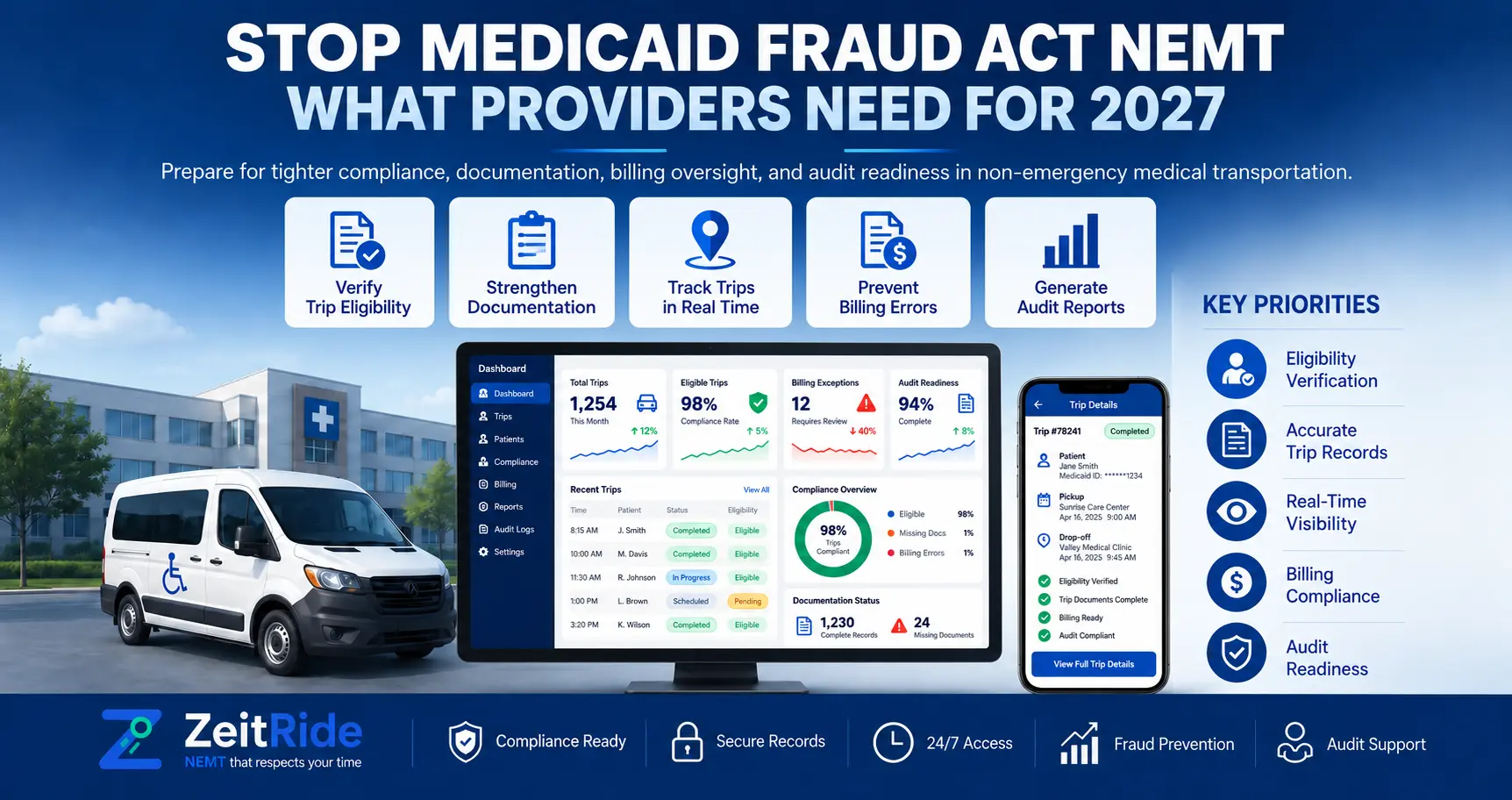 STOP Medicaid Fraud Act 2026: What NEMT Providers Should Know
