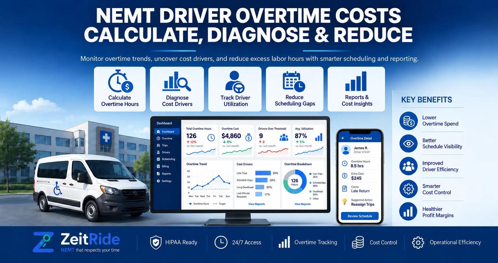 NEMT Driver Overtime Costs: Find and Reduce Extra Hours