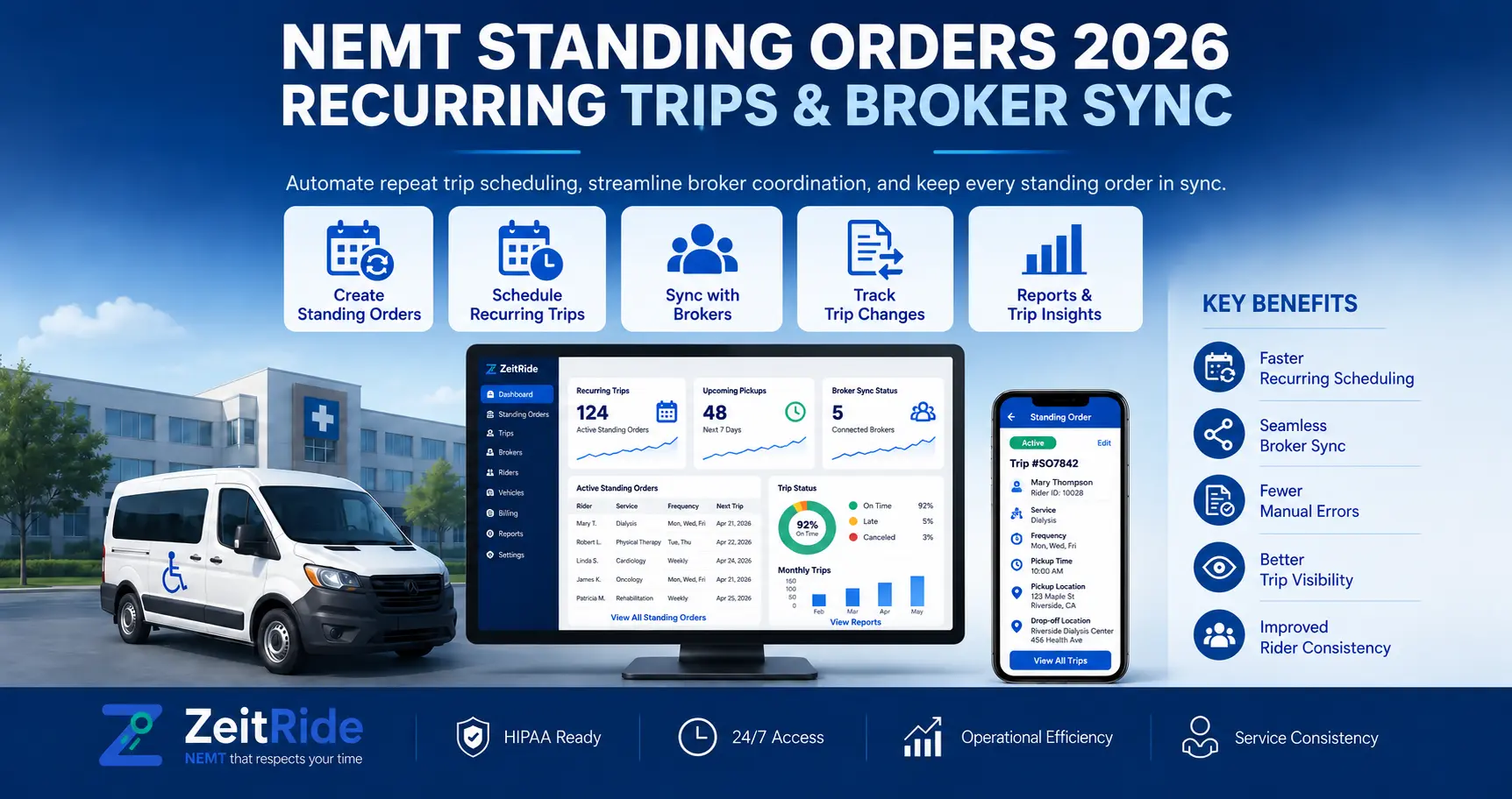 NEMT Standing Orders 2026: Recurring Trips & Broker Sync