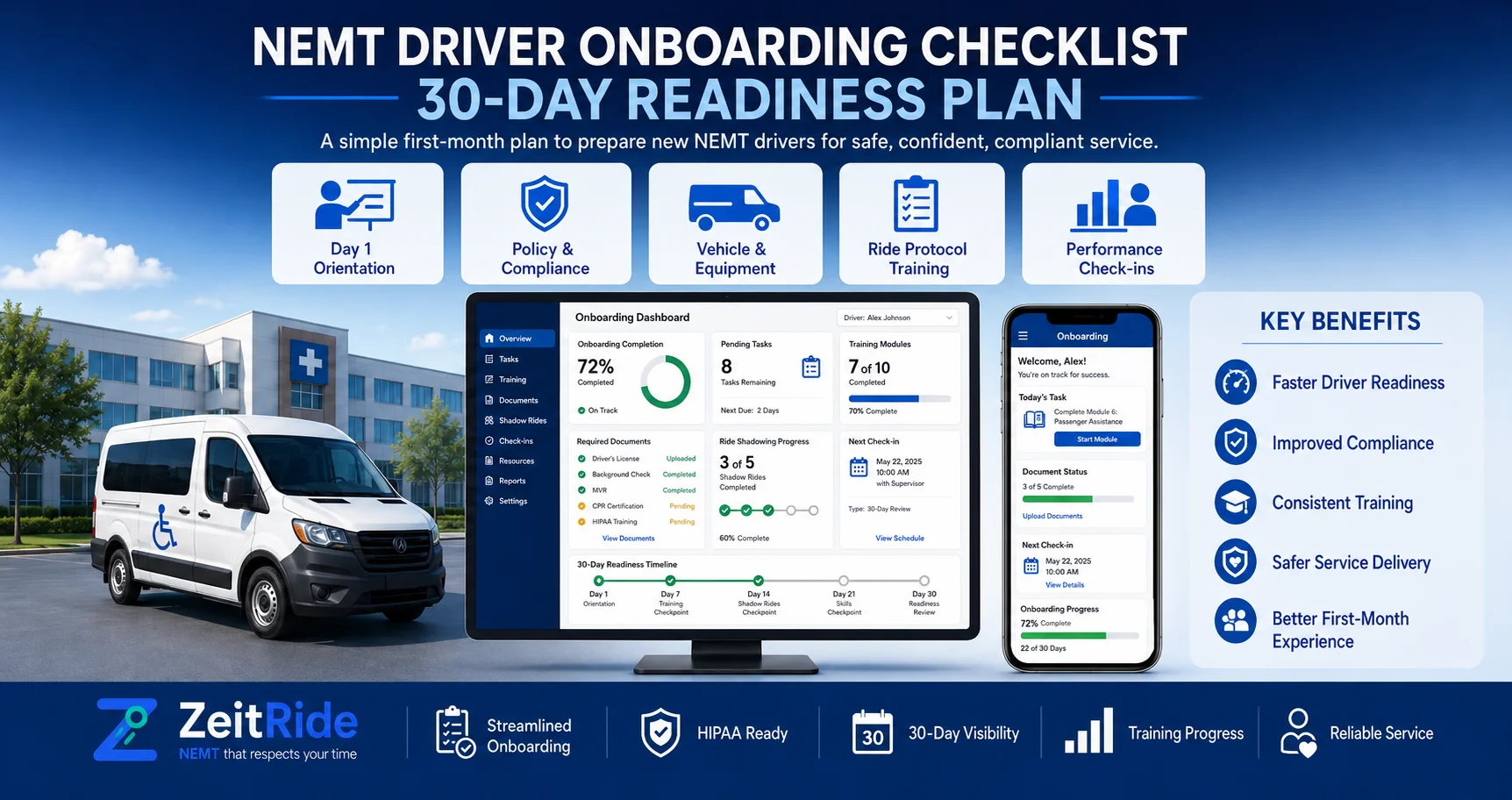 NEMT Driver Onboarding Checklist: 30-Day Readiness Plan