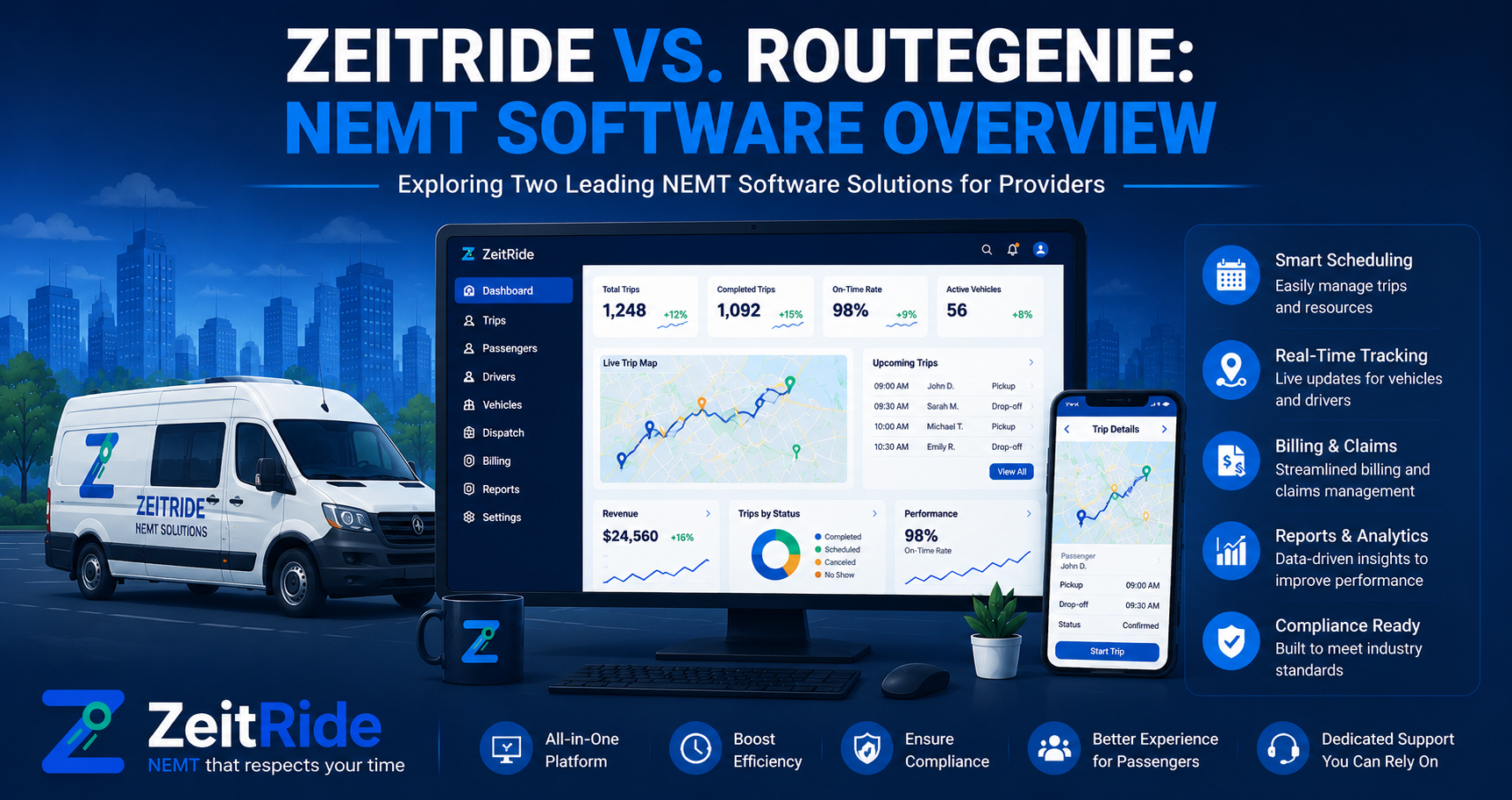 ZeitRide vs. RouteGenie: NEMT Software Comparison