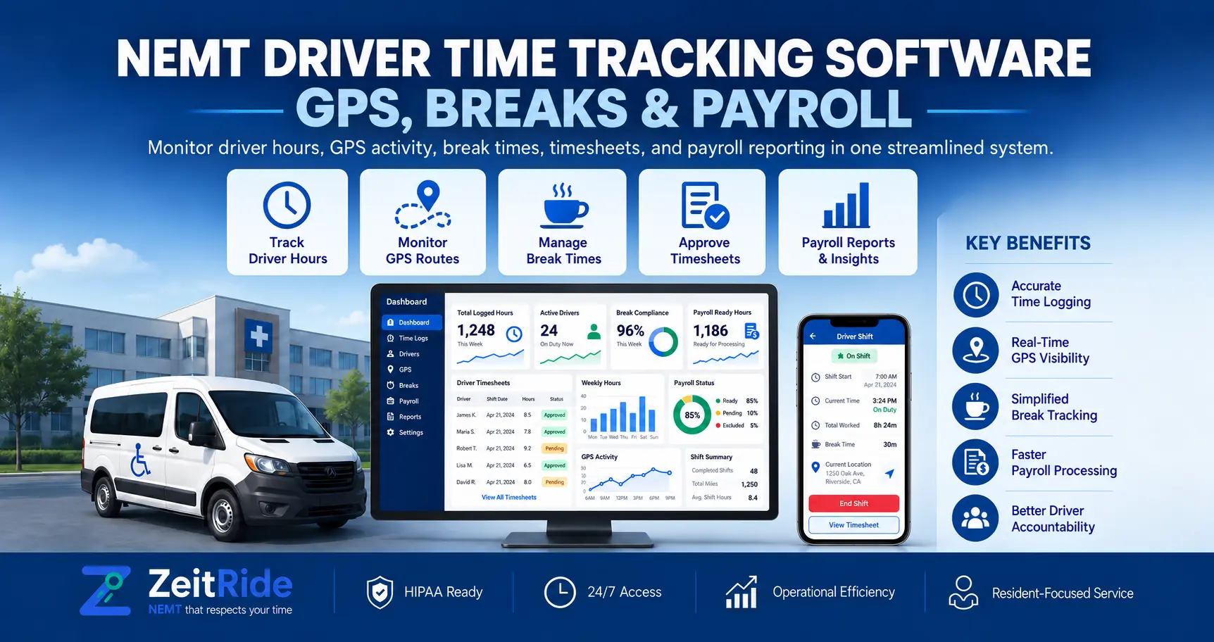 NEMT Driver Time Tracking Software: GPS, Breaks & Payroll