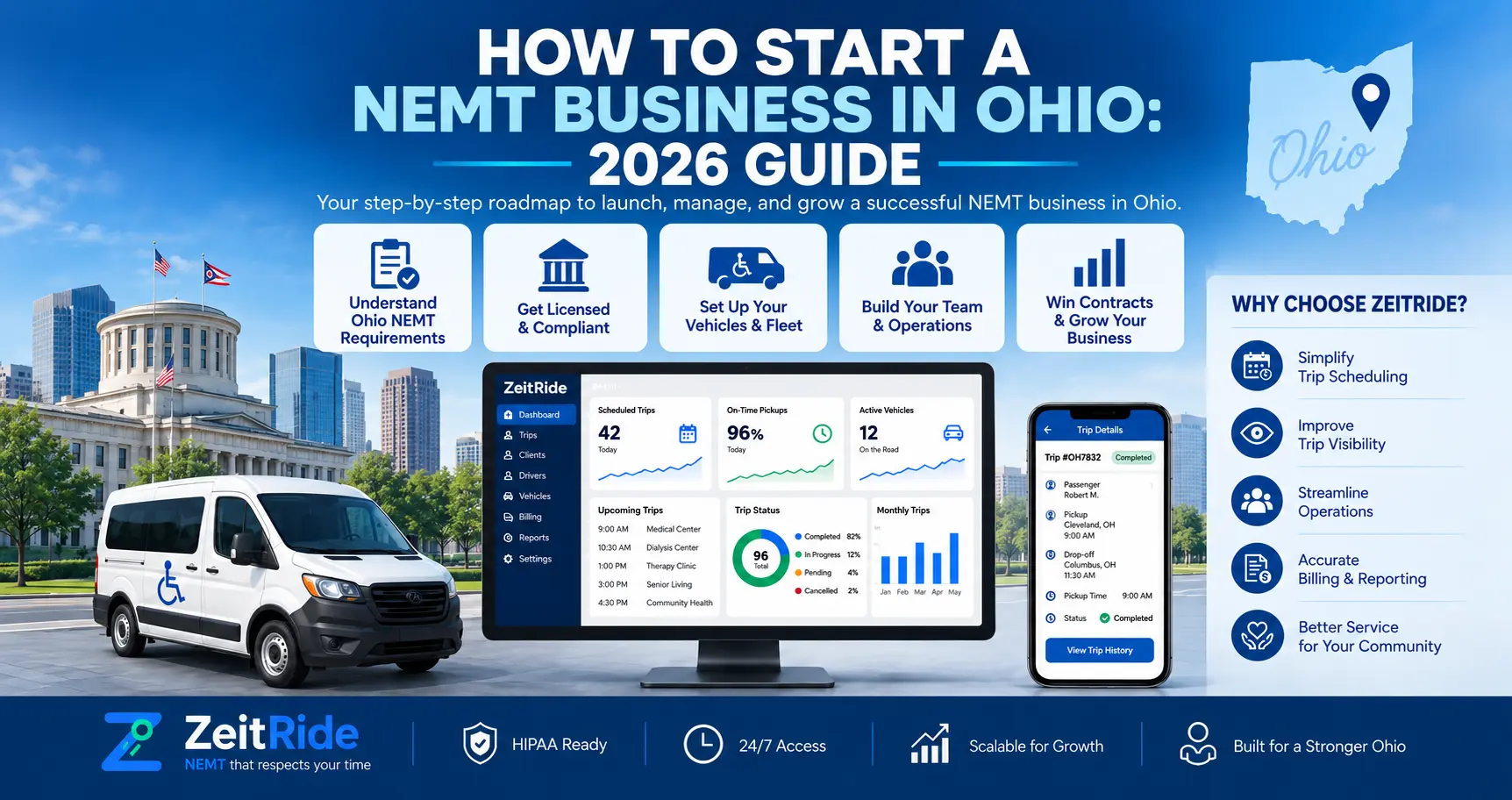 How to Start a NEMT Business in Ohio: 2026 Guide
