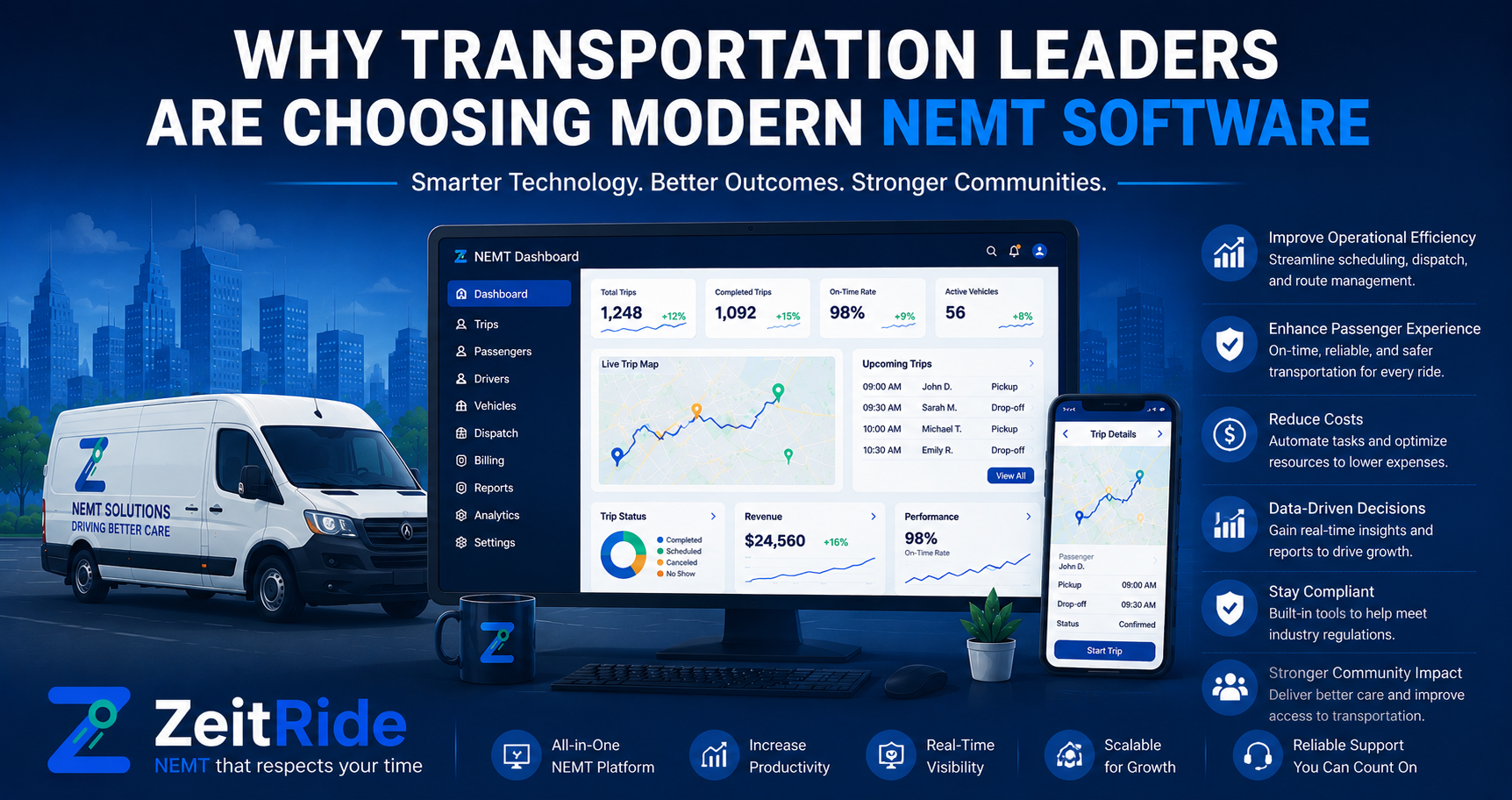 Why Transportation Leaders Are Choosing Modern NEMT Software