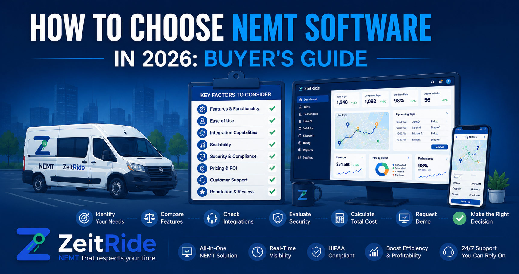How to Choose NEMT Software in 2026: Buyer's Guide