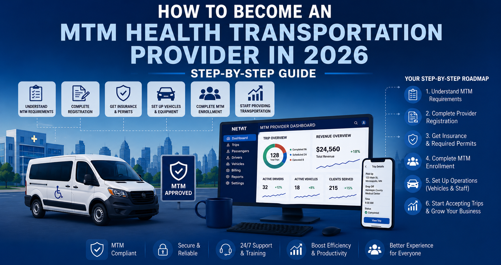 How to Become an MTM Health Transportation Provider in 2026
